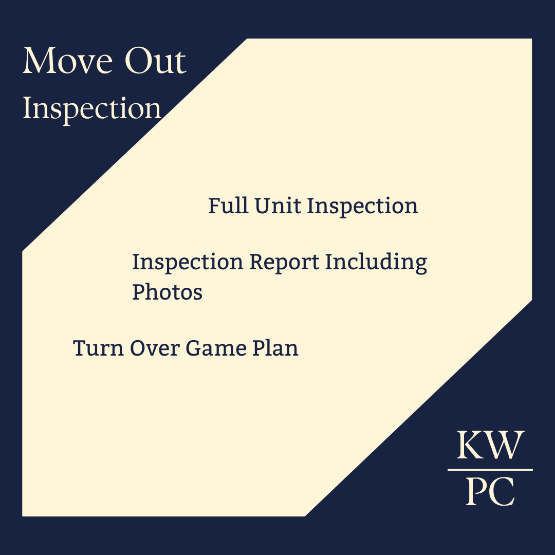Move Out Inspection