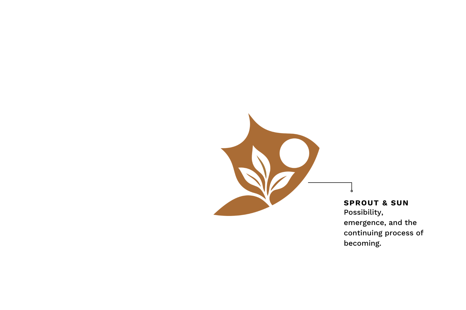Stylized brown fox logo with leaf-shaped details on a black background
