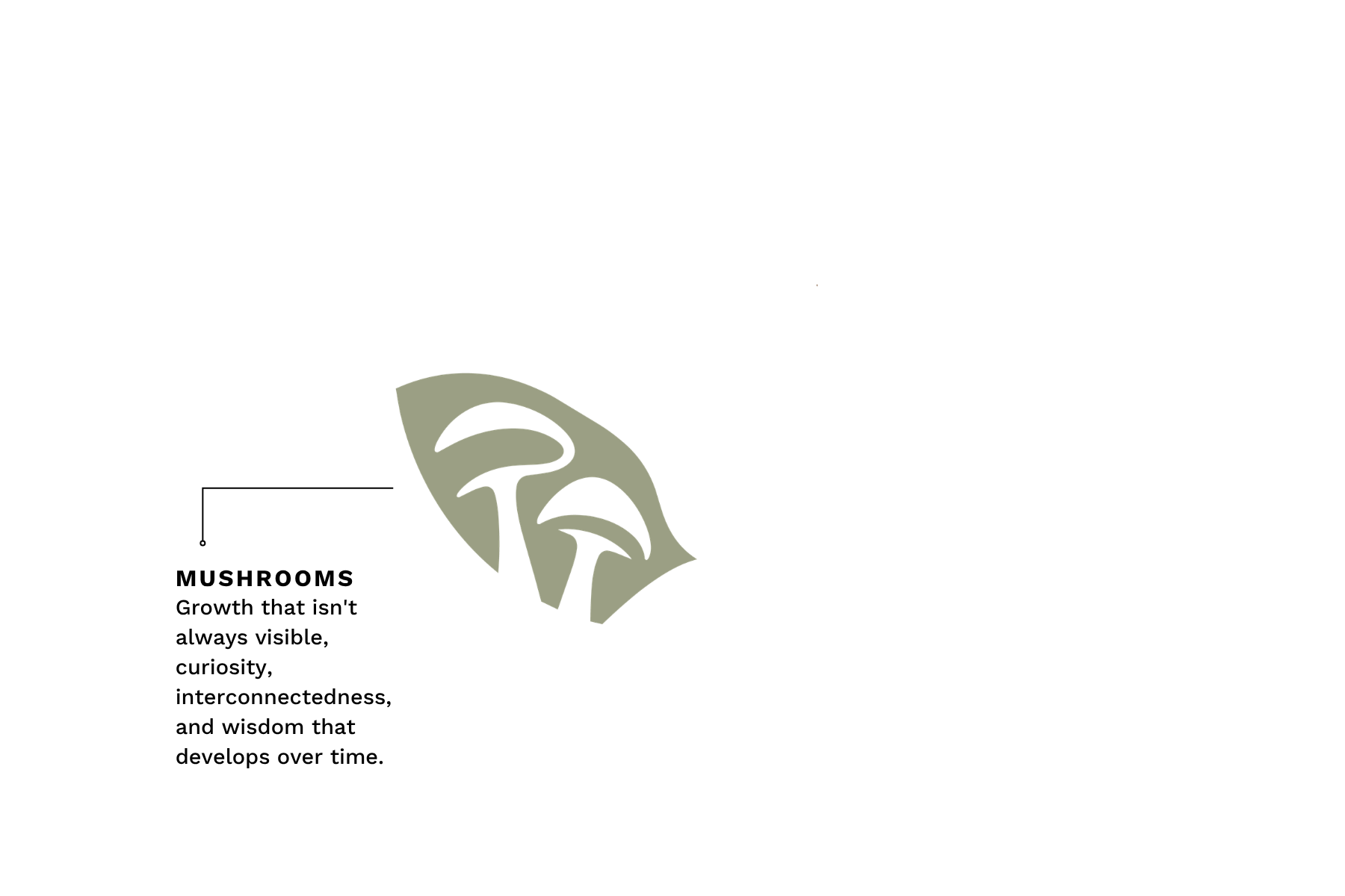 Stylized olive-green mushroom icon on a black background