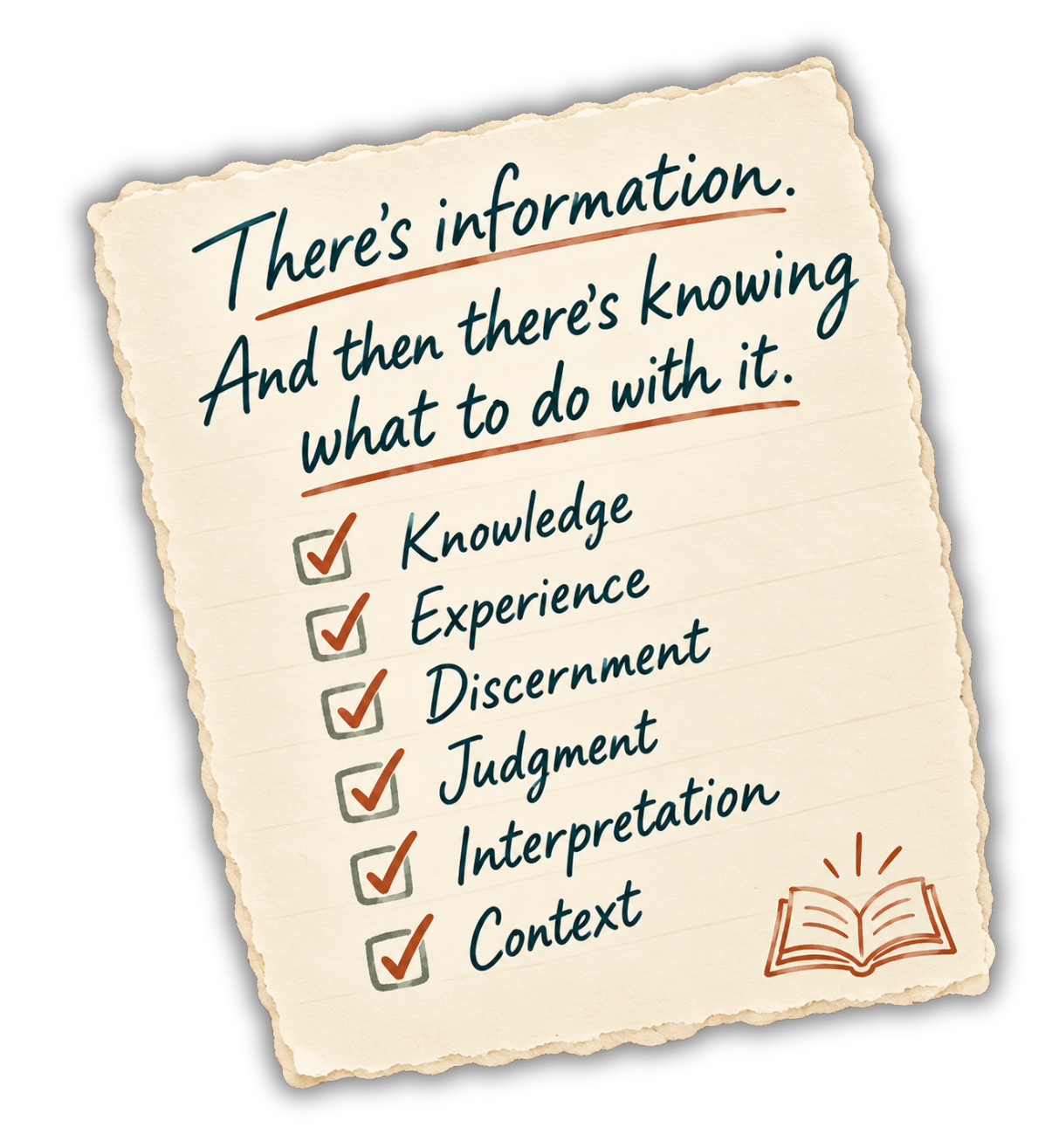 A torn piece of paper with a list titled 'There's information and then there's knowing what to do with it,' featuring checked boxes next to 'Knowledge,' 'Experience,' 'Discernment,' 'Judgment,' 'Interpretation,' and 'Context,' with a small open book icon at the bottom right corner.