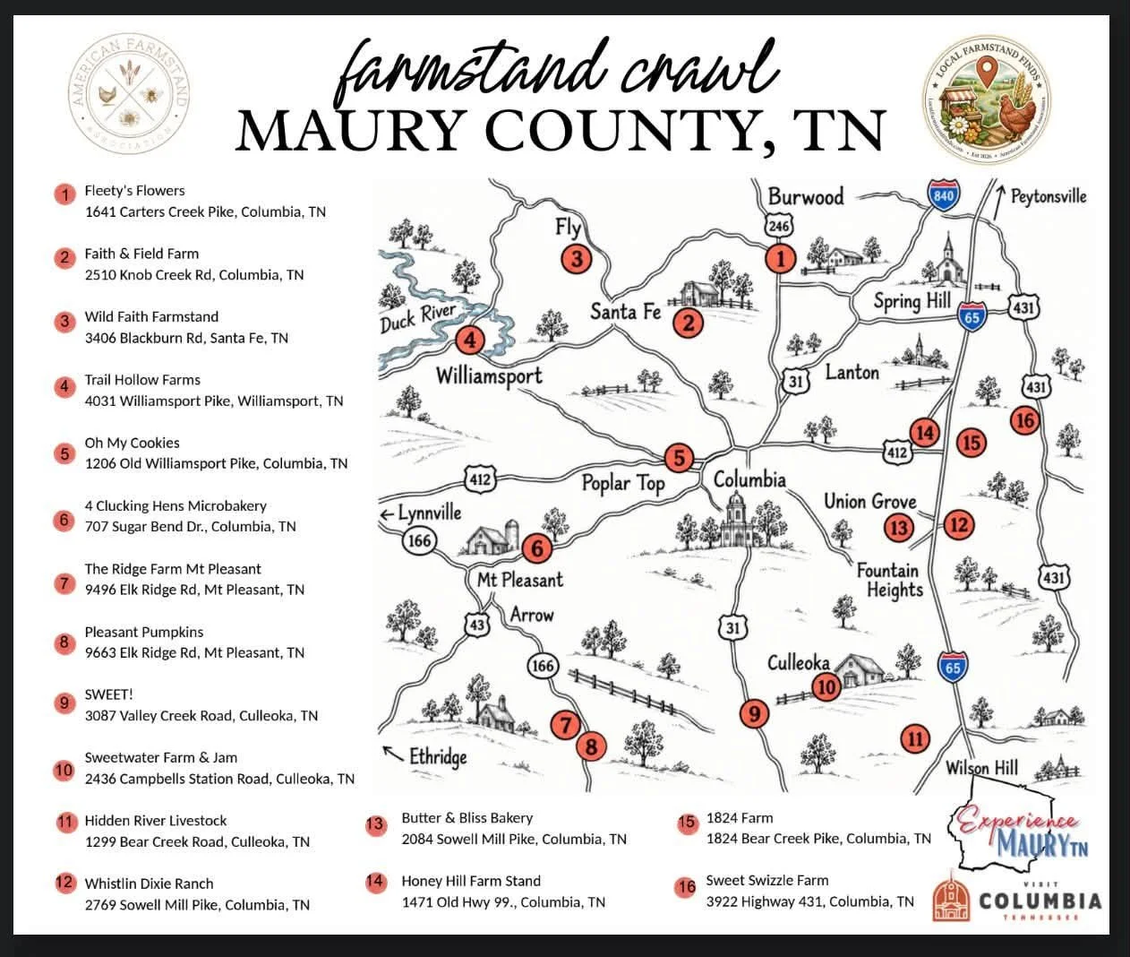 Maury County Farmstand Crawl