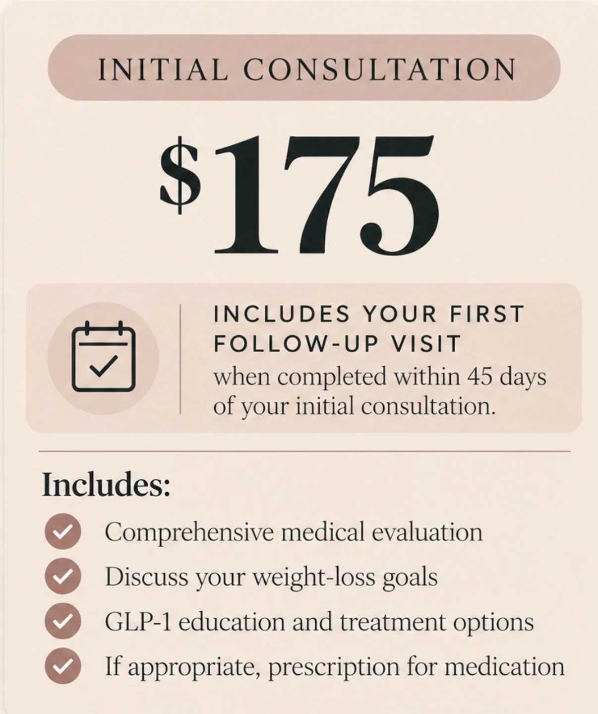 Pricing information for initial medical consultation is $175, which includes a follow-up visit within 45 days. The offer also includes a comprehensive medical evaluation, weight-loss discussion, GLP-1 education and treatment options, and a prescription if appropriate.