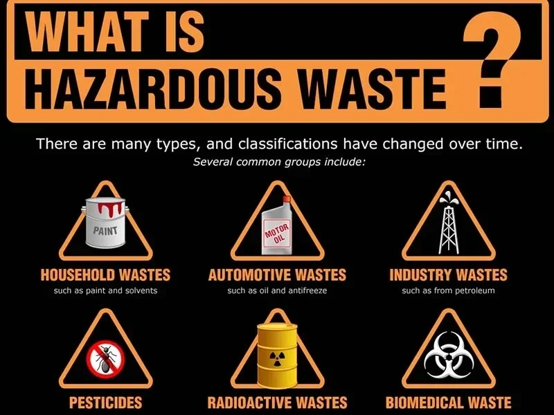 What-Is-Hazardous-Waste.webp