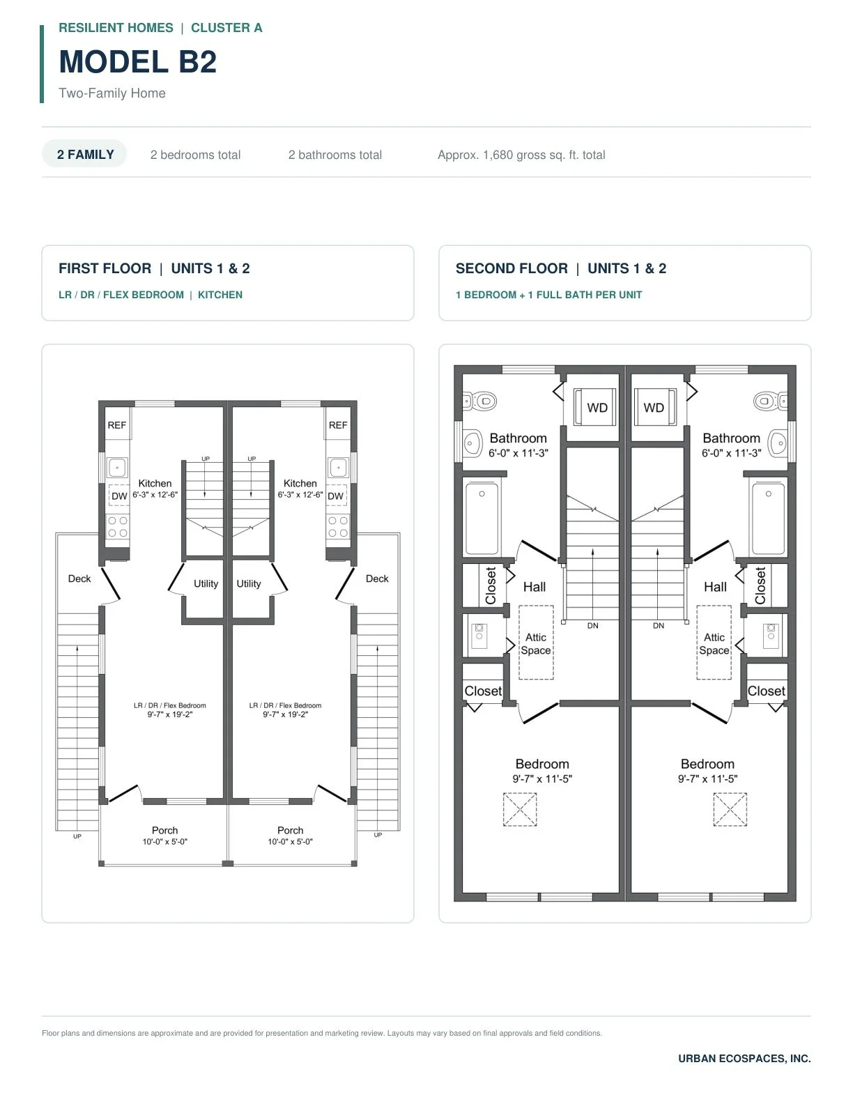 MODEL B2 · 1 bedroom + 1 bathroom per unit · Approx. 1,680 gross sq. ft. total