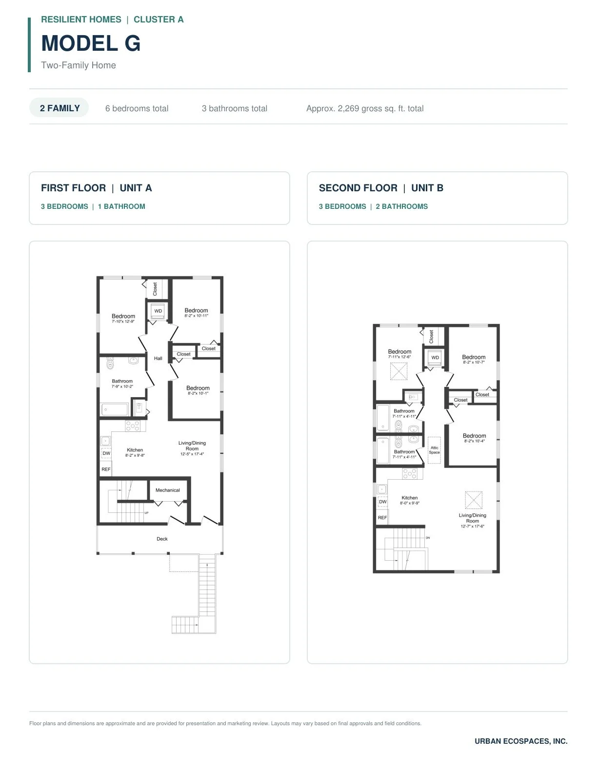 MODEL G · Unit A: 3 bedrooms + 1 bathroom · Unit B: 3 bedrooms + 2 bathrooms · Approx. 2,269 gross sq. ft. total