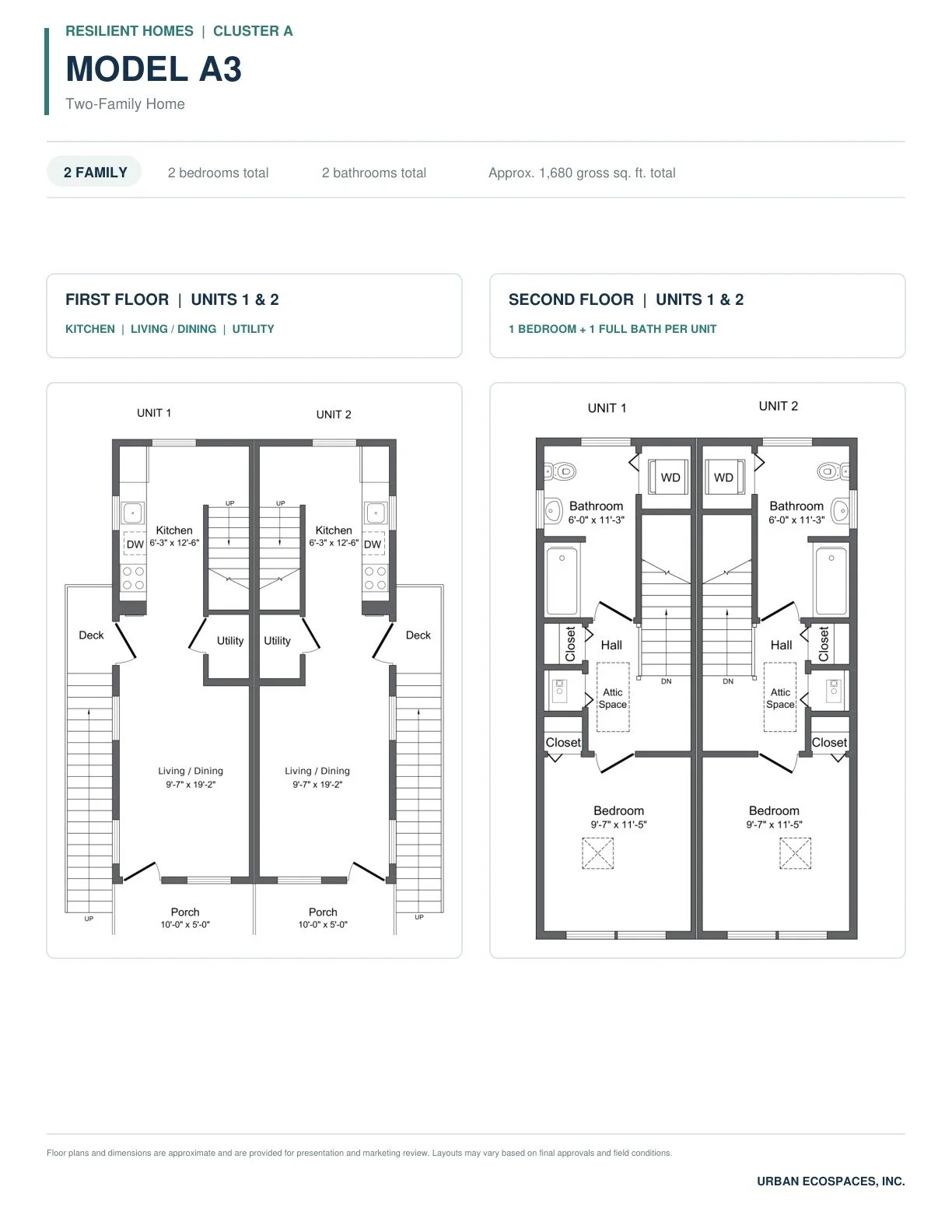 MODEL A3 · 1 bedroom + 1 bathroom per unit · Approx. 1,680 gross sq. ft. total