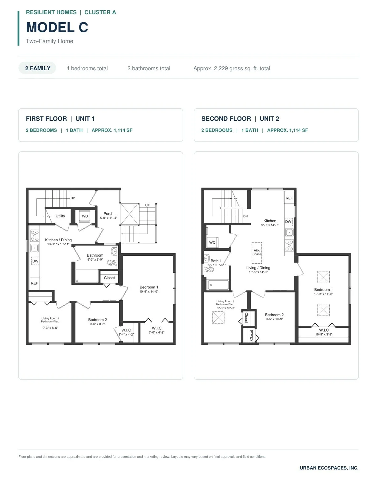 MODEL C · 2 bedrooms + 1 bathroom per unit · Approx. 2,229 gross sq. ft. total
