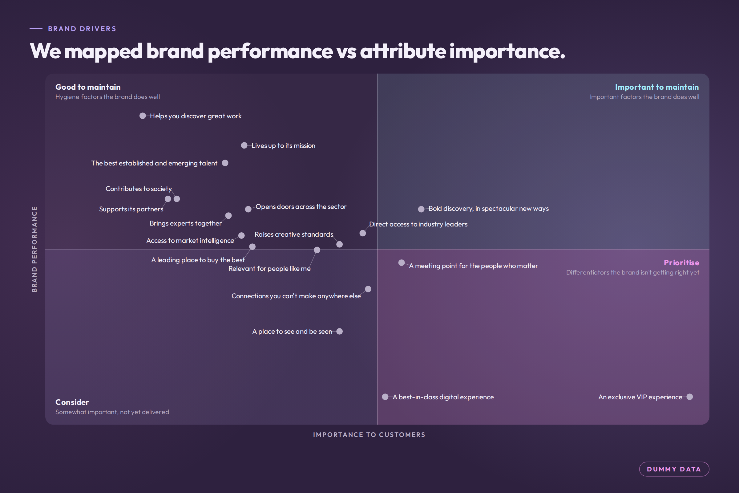 art-brand-02-matrix.png