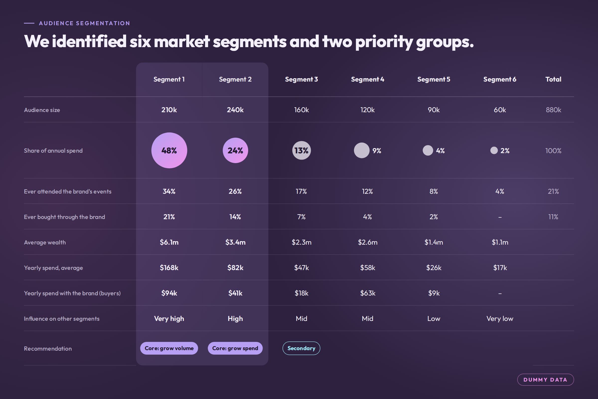 art-brand-01-segments.png