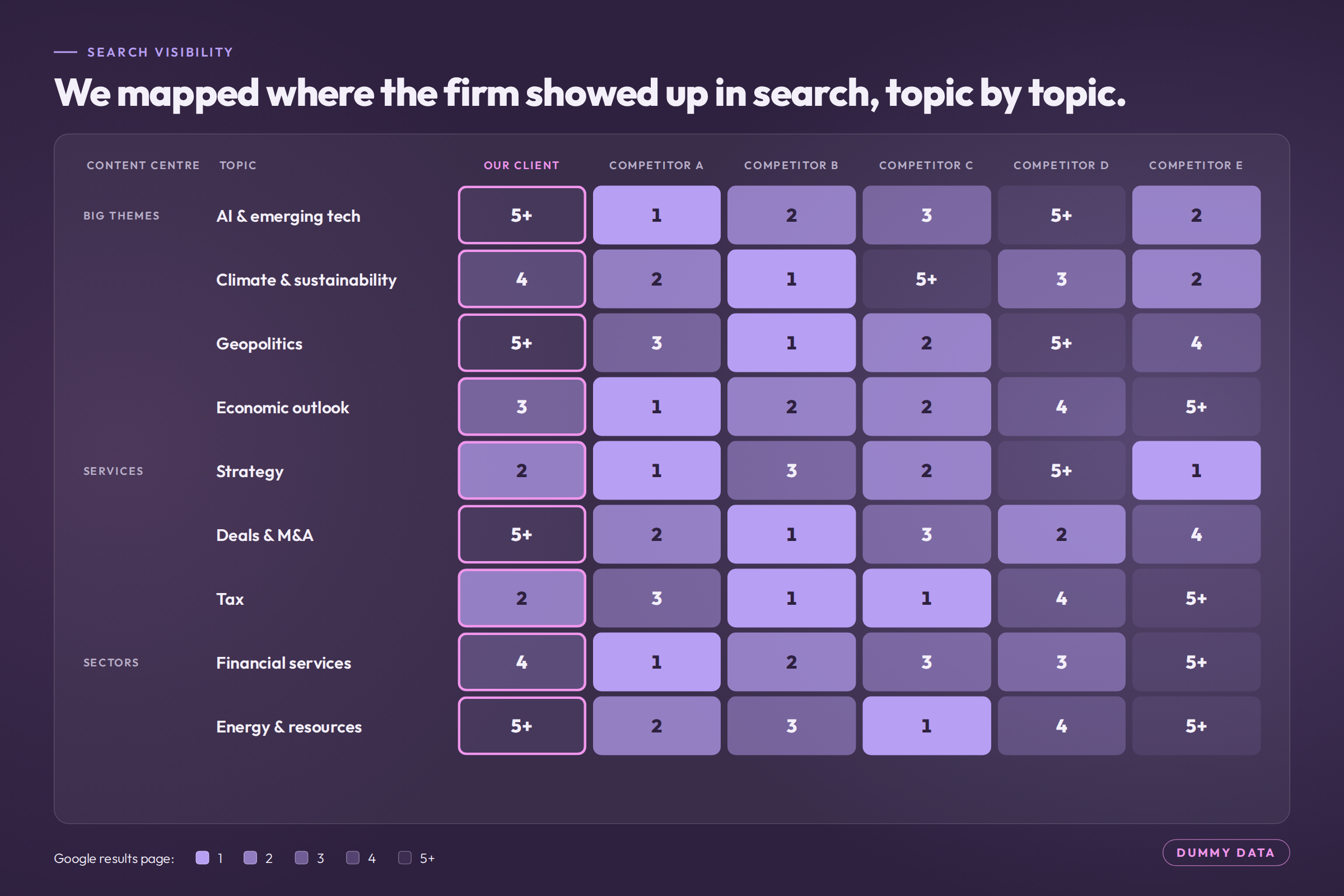 website-03-search-visibility.png