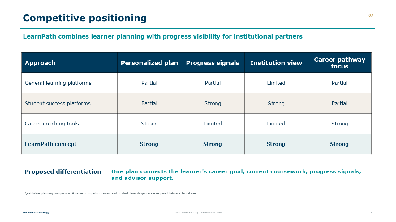 Slide7.PNG