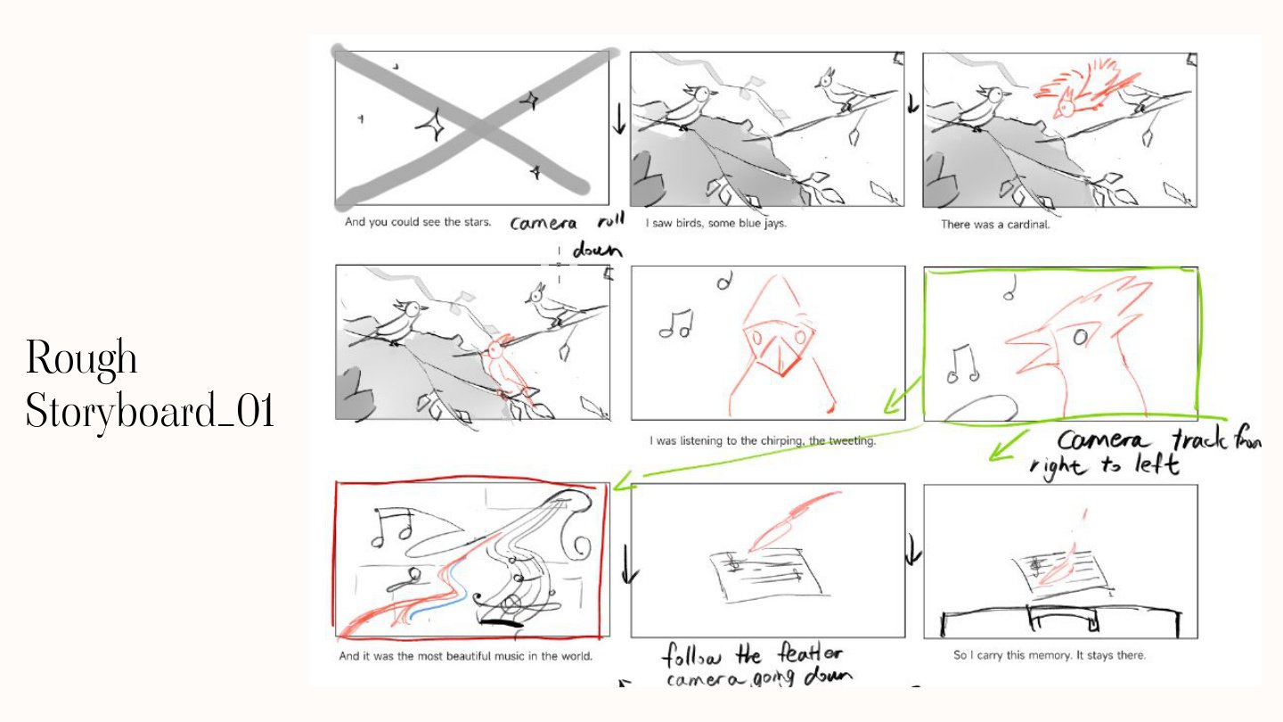 Rough Storyboard 01