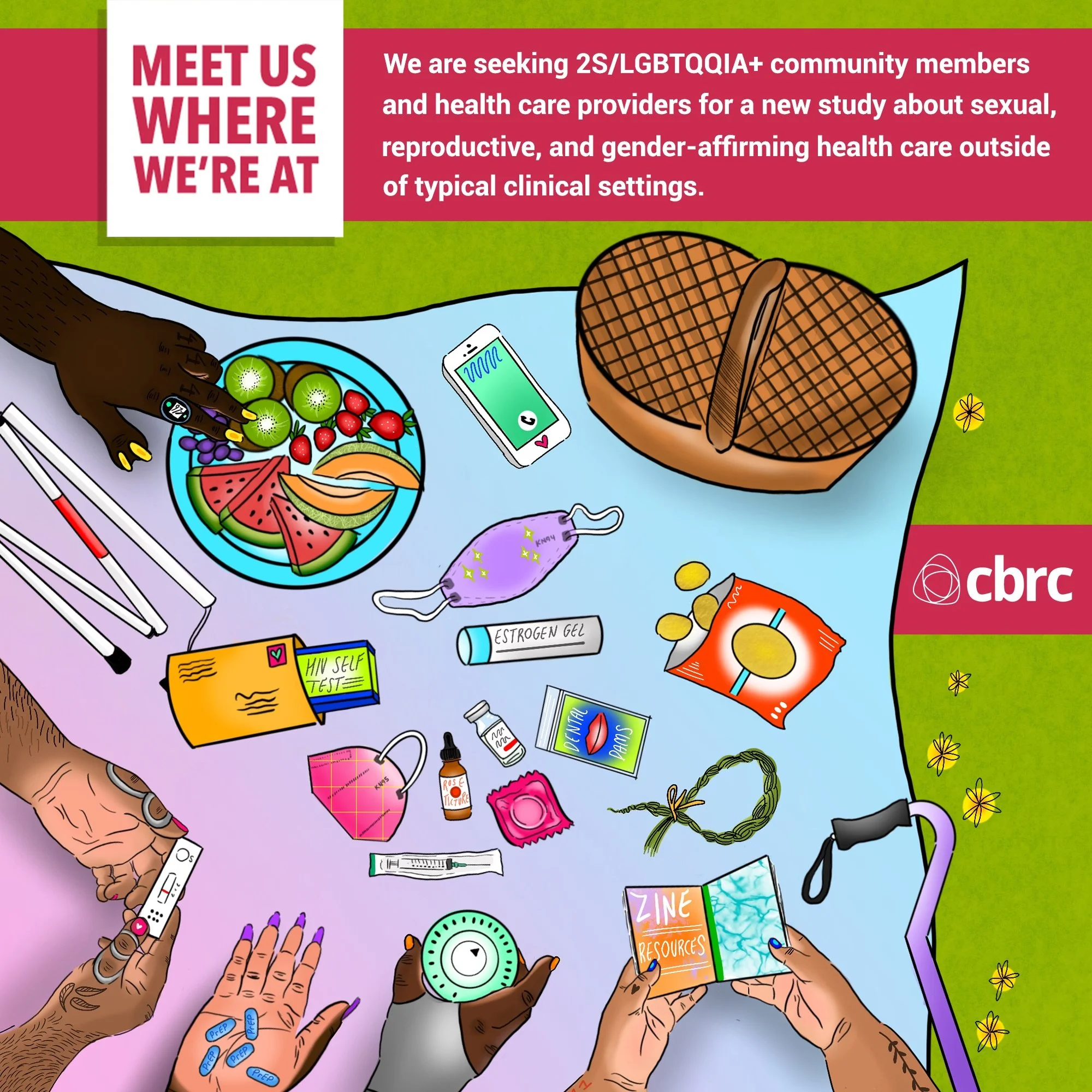 2024 - Campaign Design for Community Based Research Centre (CBRC)