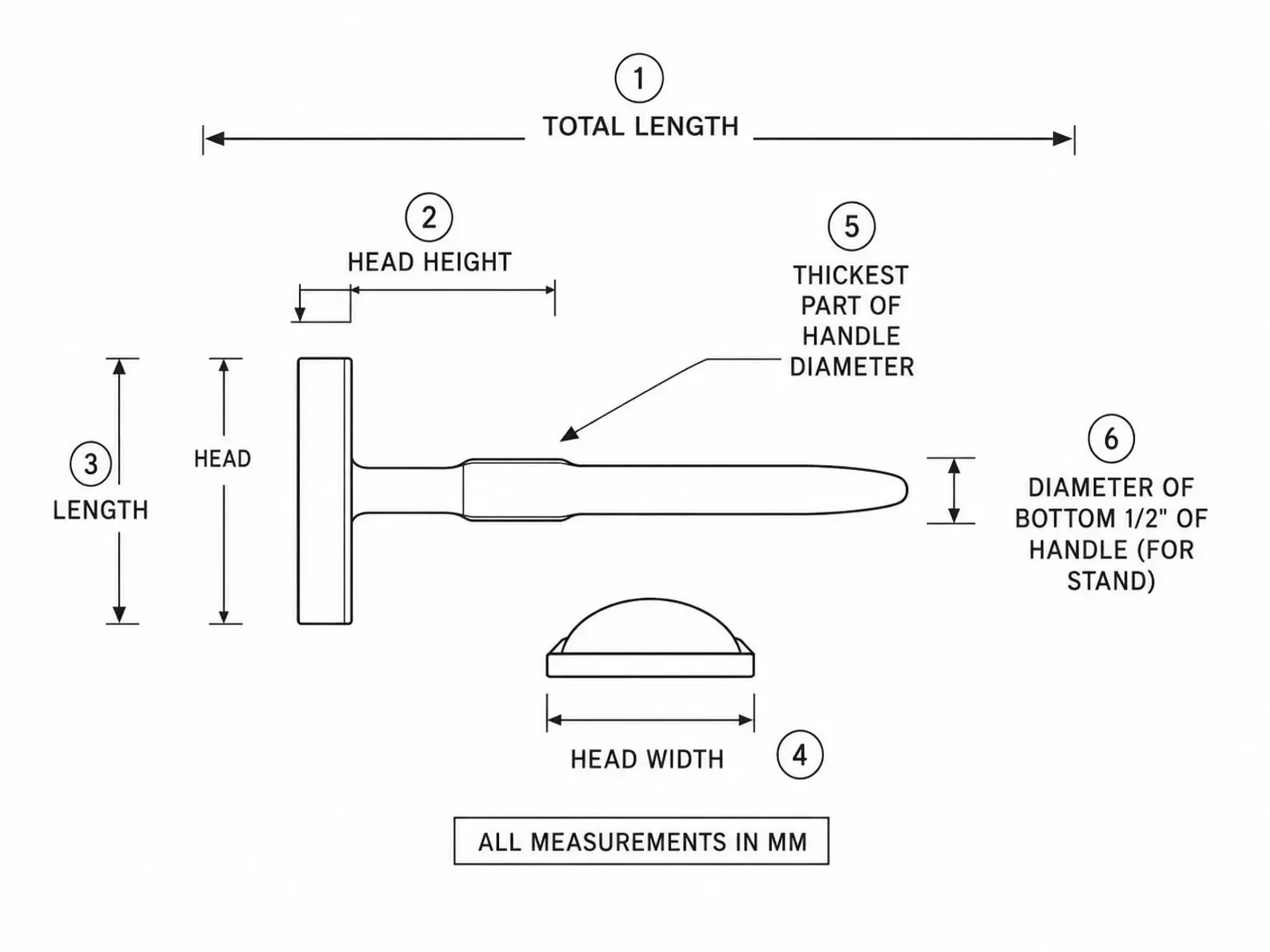 measurements.webp