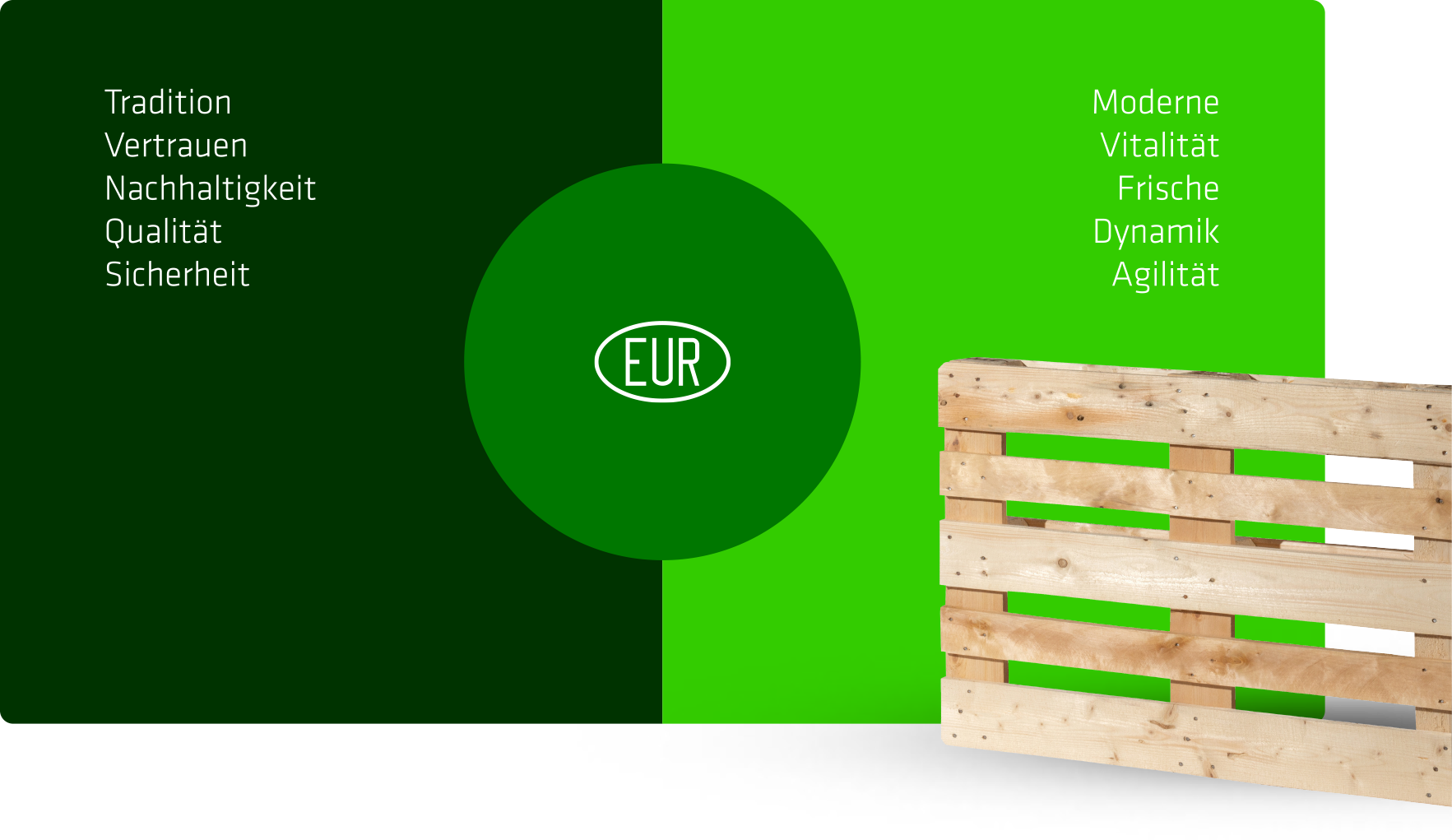 Grafik, die die Eigenschaften traditioneller und moderner Holzmöbel vergleicht, mit einer Holzpalette auf der rechten Seite.