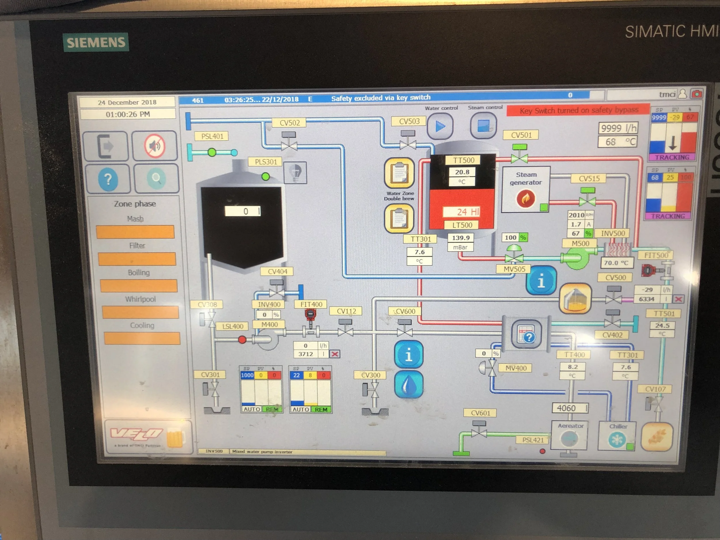Screenshots van een Siemens bedieningspaneel met verschillende kleurtjes en gegevens, waaronder een foutmelding in rood en datums en tijden.
