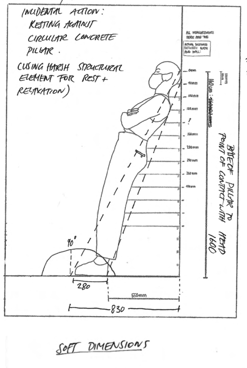 A diagram of a person leaning back against a wall with measurements indicating posture and contact points, used for studying cervical spine alignment.