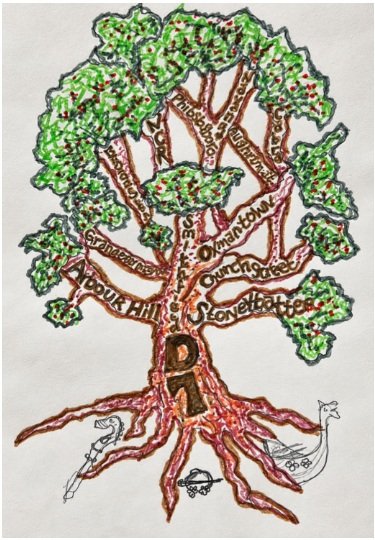 A drawing of a large tree with words written on its branches, representing different neighborhood names. The trunk features a keyhole symbol and a person sitting beside it. The roots extend below, with some small animal drawings like a cat and snake, and a bicycle nearby.