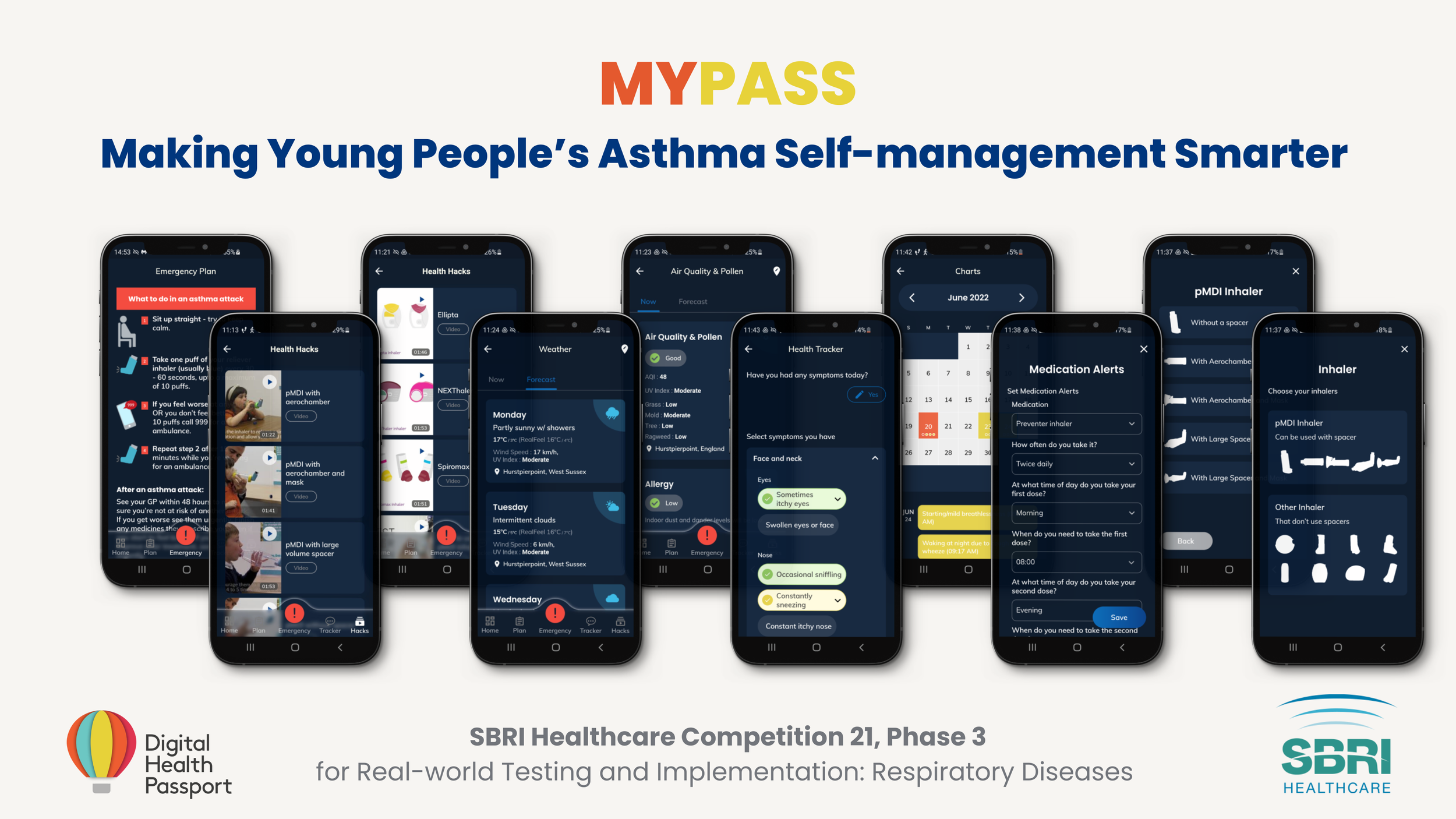 Tiny Medical Apps