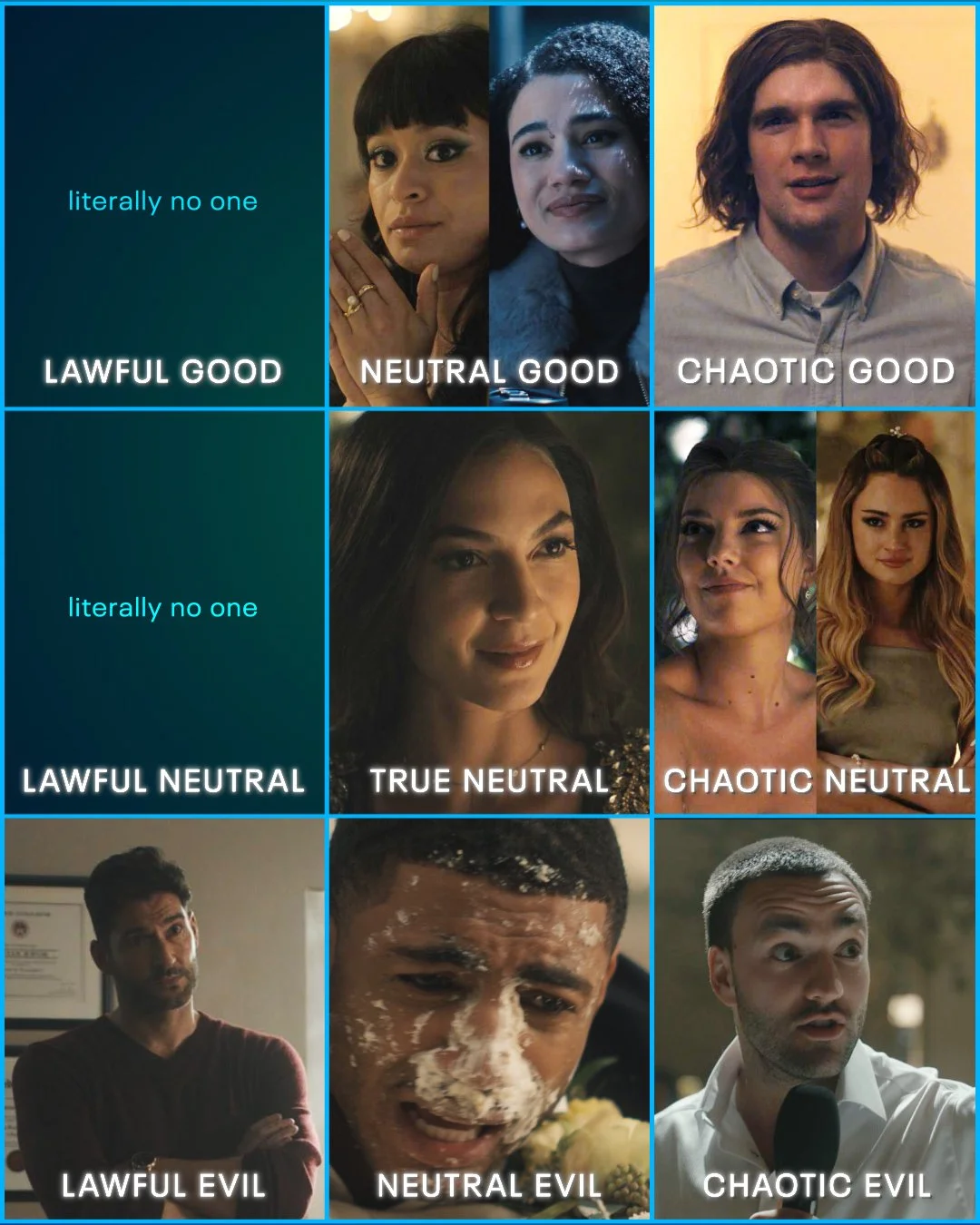 A grid chart showing different characters with labels indicating their moral alignments, including lawful good, neutral good, chaotic good, lawful neutral, true neutral, chaotic neutral, lawful evil, neutral evil, and chaotic evil.