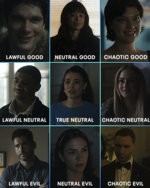 Grid of nine people with labels indicating different alignments: Lawful Good, Neutral Good, Chaotic Good, Lawful Neutral, True Neutral, Chaotic Neutral, Lawful Evil, Neutral Evil, Chaotic Evil.
