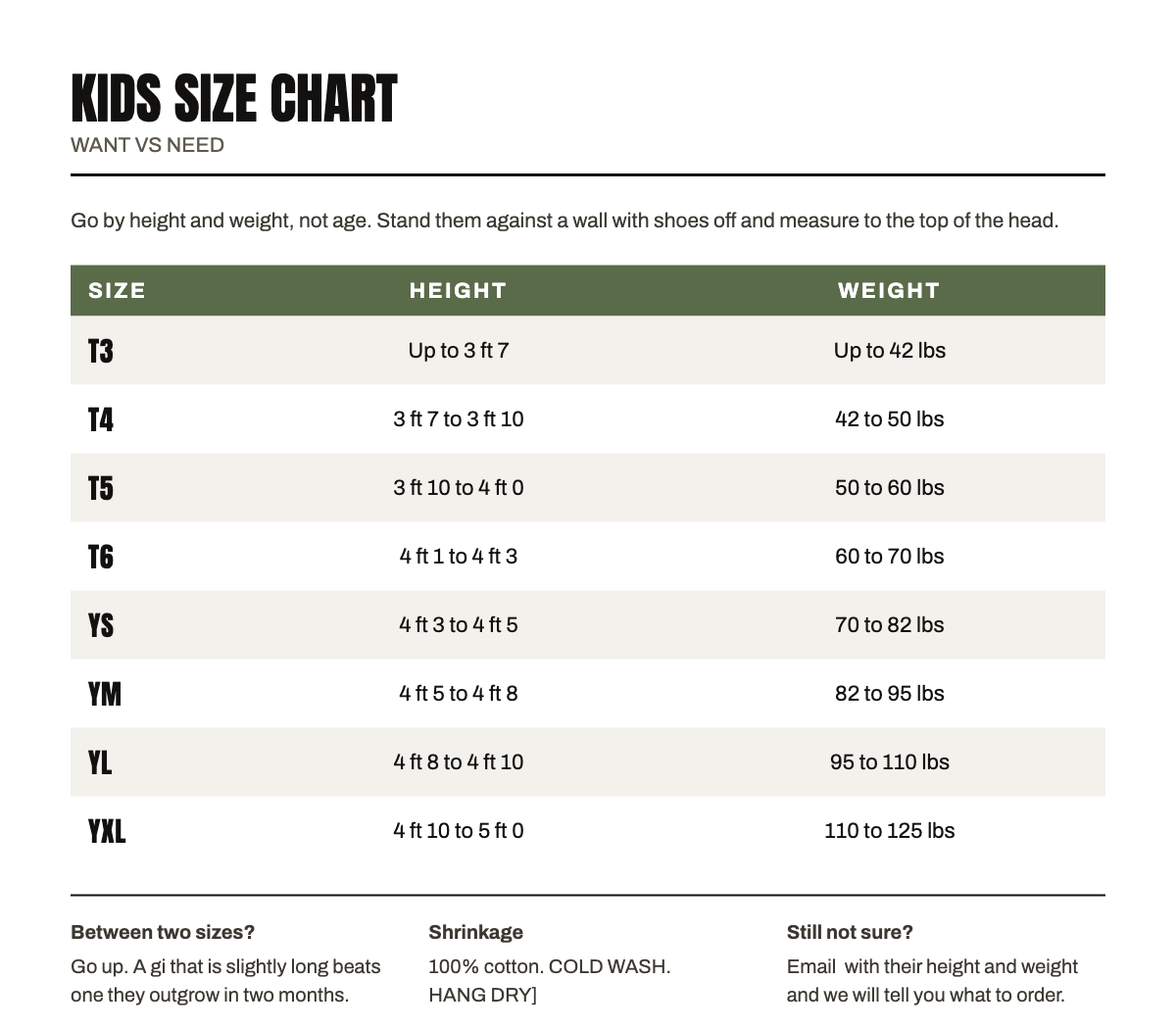 Kids size chart@1x.png
