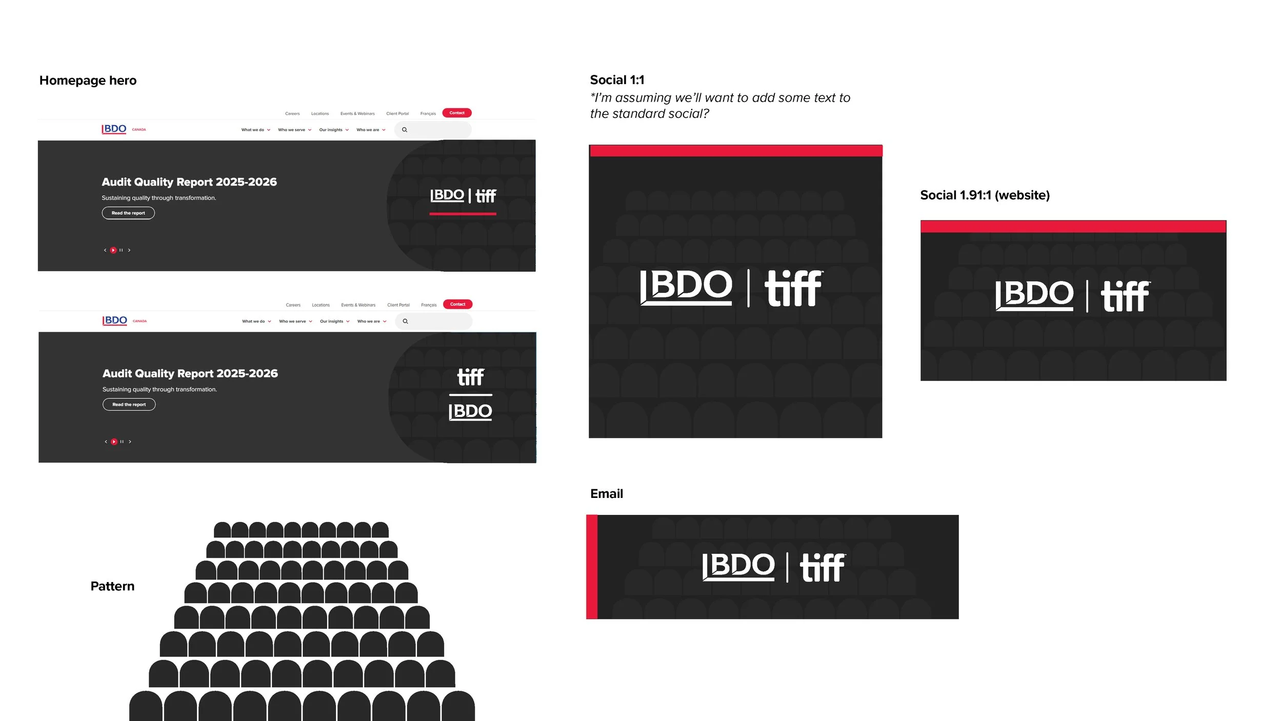Multiple presentation slides displaying the BDO logo and TIFF logo, with text related to reports and social media formatting, as well as patterns of black semicircles.