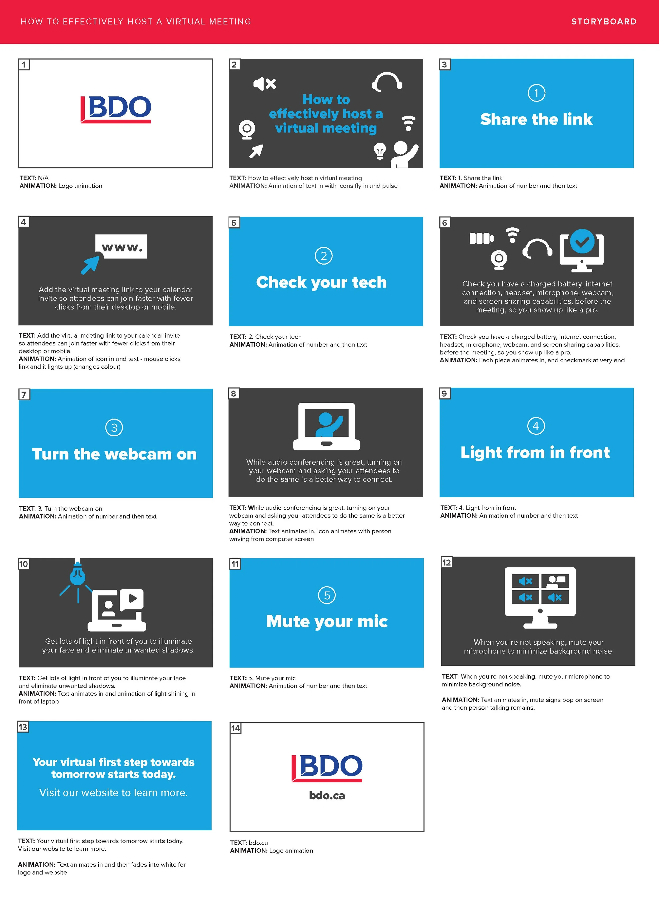 Storyboard detailing steps to host a virtual meeting, including company logo, text instructions, icons of webcams, Wi-Fi signals, microphones, computers, and animated text transitions.