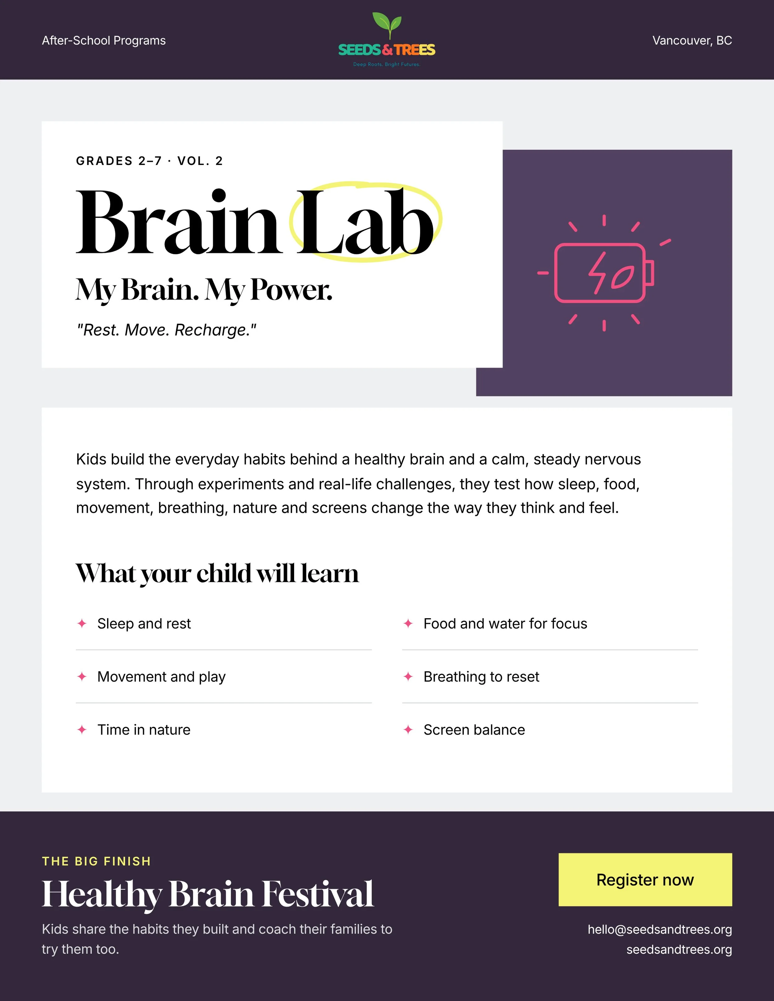 Bran Lab Vol. 2