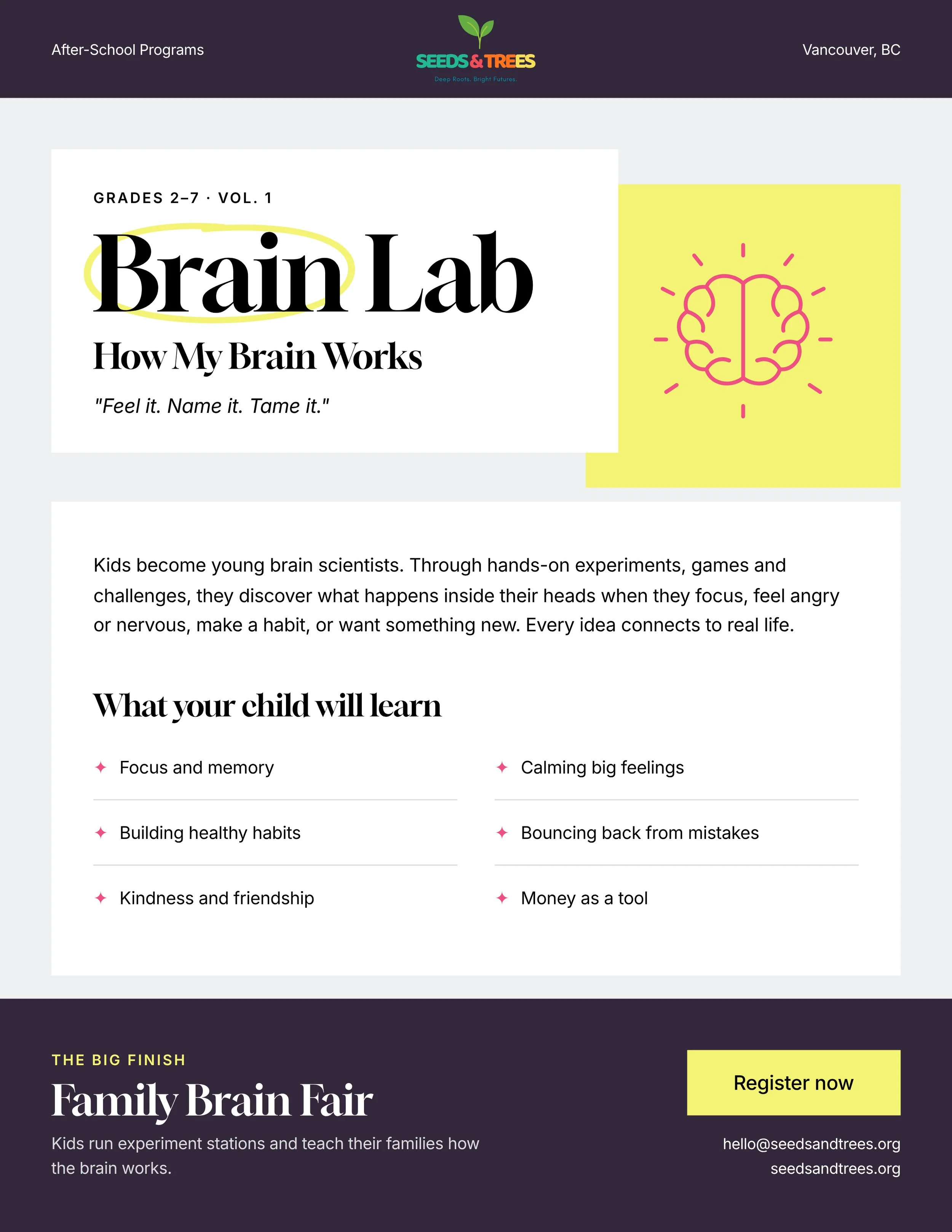 Brain Lab Vol. 1