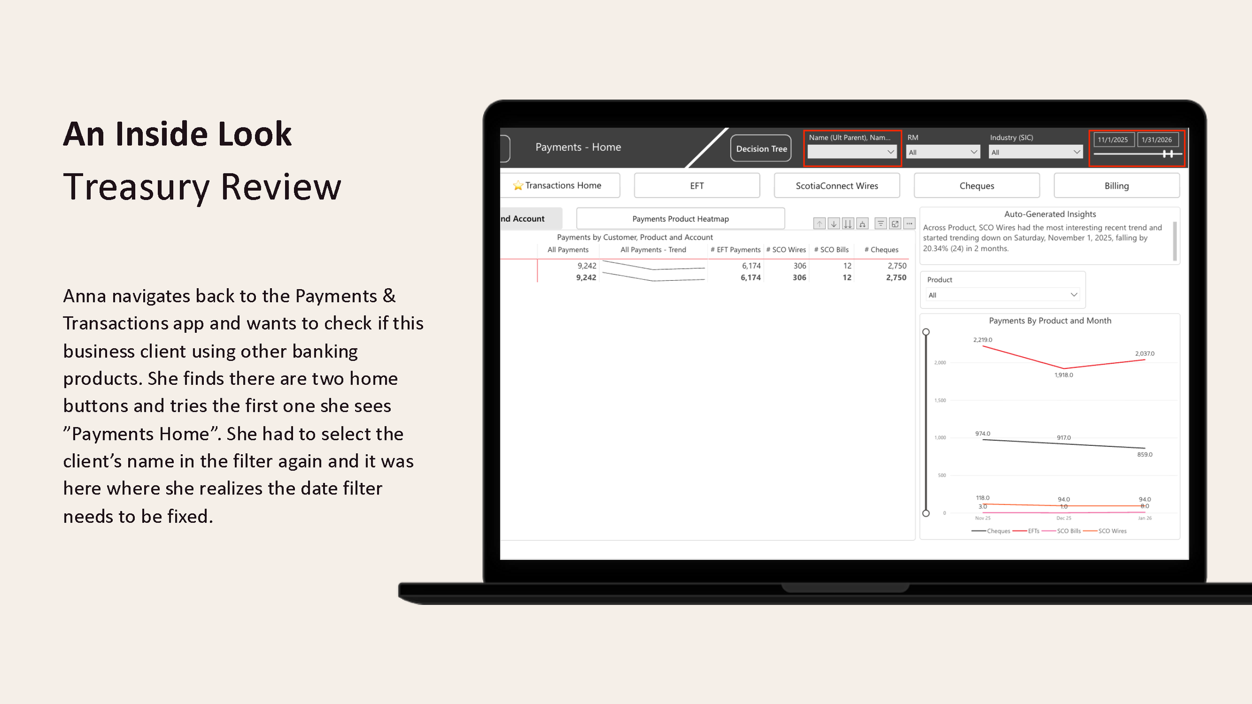 Treasury Review Analysis Error