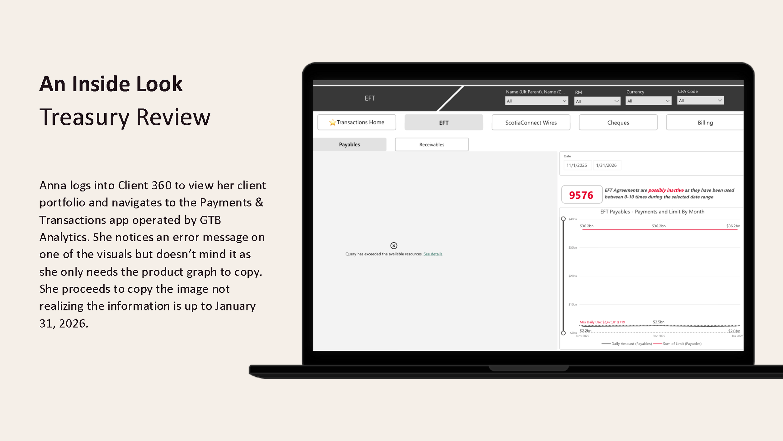 Treasury Review Finding Visuals