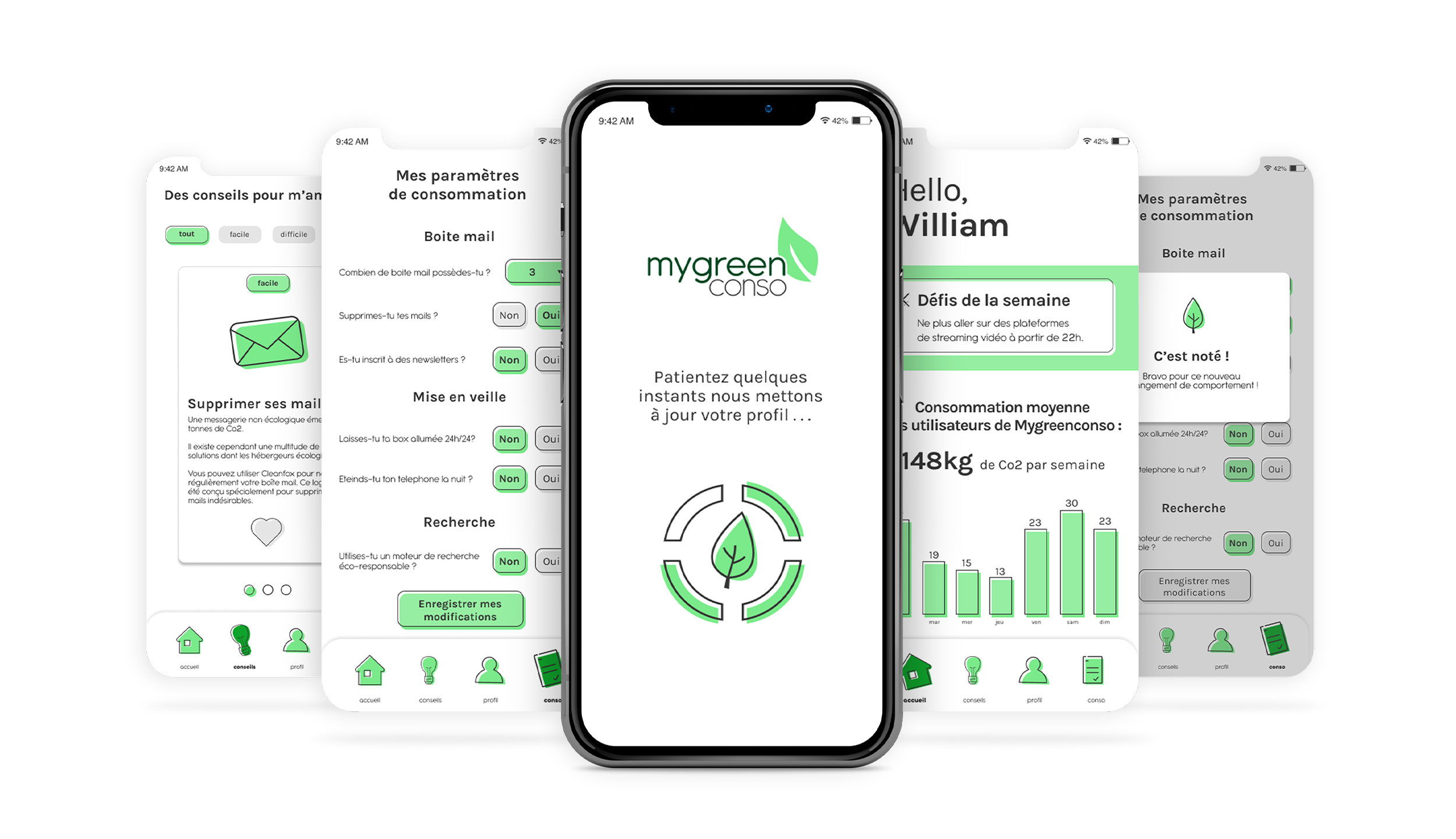 Multiple mobile phone screens showing the MyGreenConso app, which has a white background with green accents and icons related to eco-friendly habits and carbon footprint tracking.