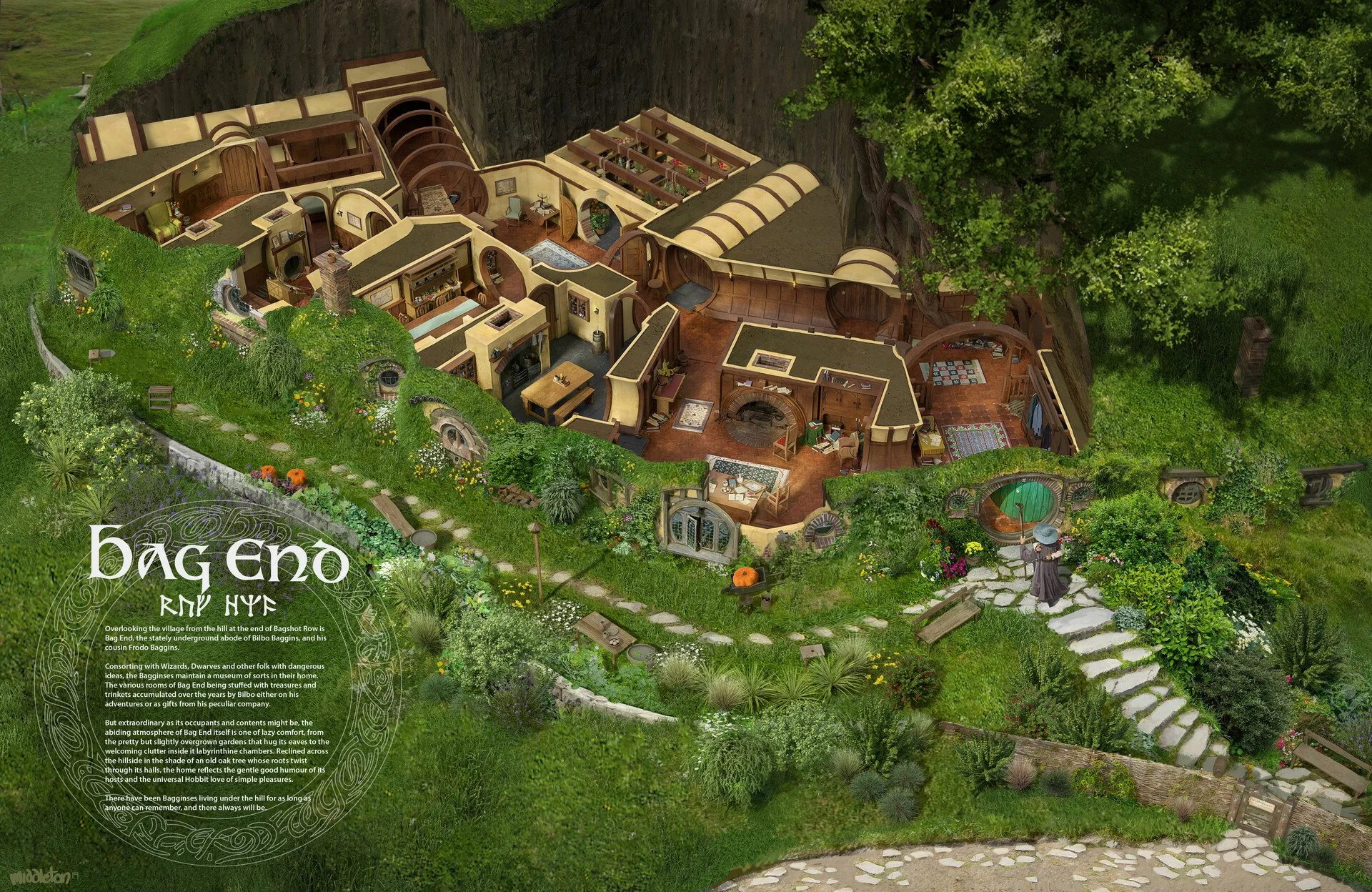 A cross-section of Bag End, the hobbit hole from The Lord of the Rings, showing the interior rooms and furniture beneath a grassy hillside, surrounded by lush greenery and flower gardens.