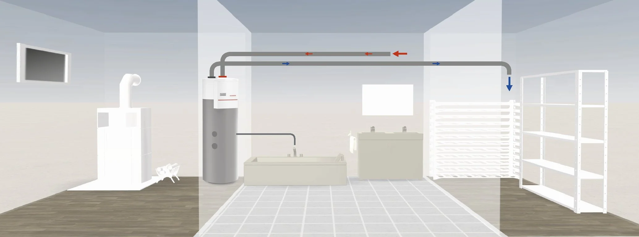 Grafische Darstellung eines Heizsystems mit Wasserzirkulation, Rohrleitungen, Heizkörper und Heizgerät in einem Raum.