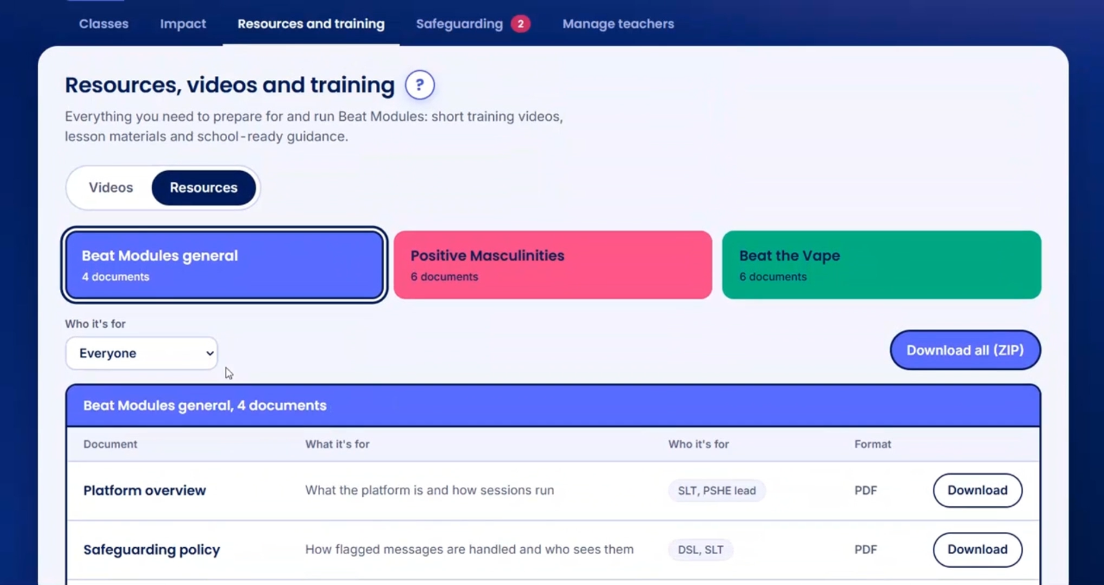 Beat Modules teacher view showing the resources page, with documents grouped by module and a download button beside each one.