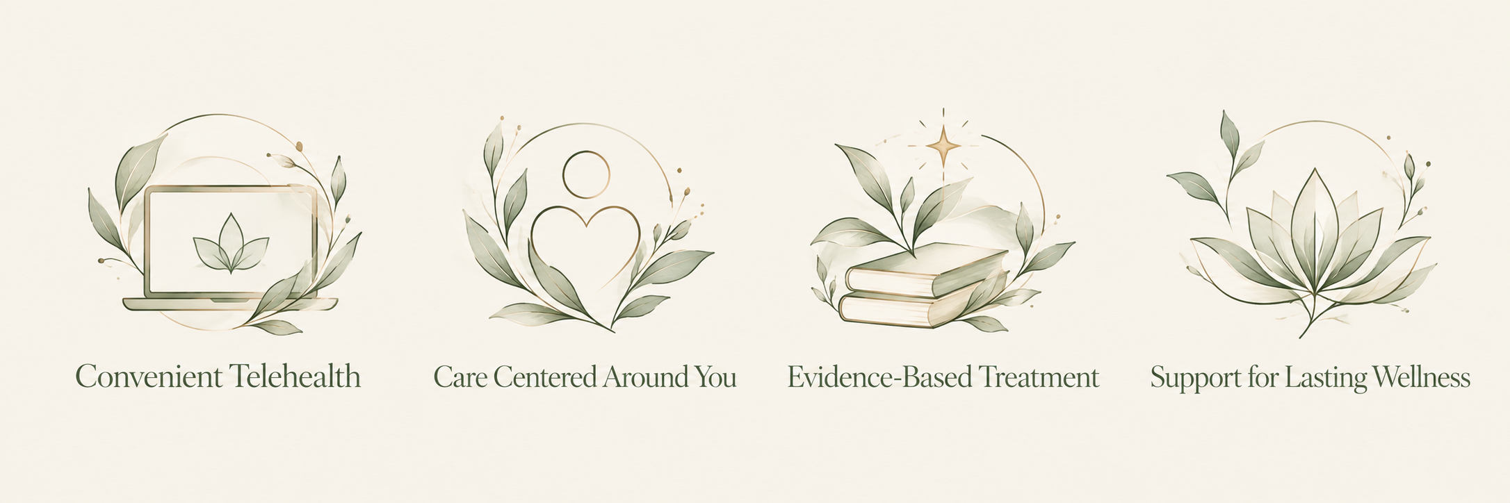 Icons with leaves and natural elements representing healthcare services: a laptop with a leaf symbol for convenient telehealth, a person outline for care centered around you, stacked books with a star for evidence-based treatment, and a leaf design for support for lasting wellness, each accompanied by descriptive text.