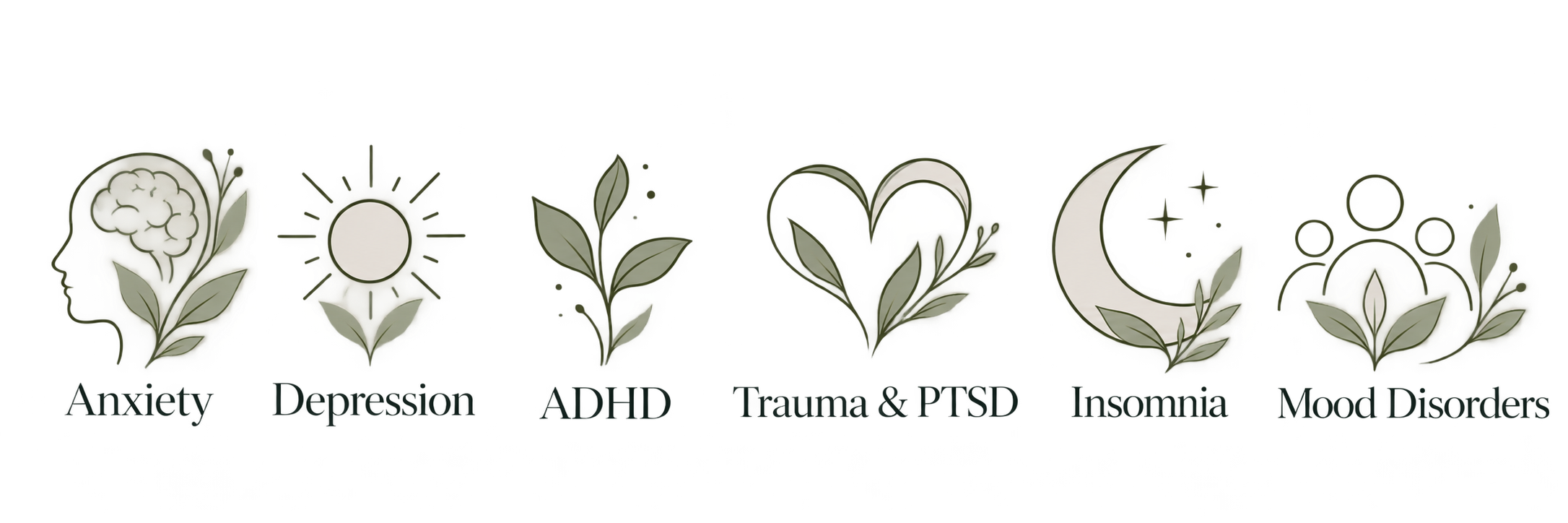 Flowchart illustrating emotional and mental health issues, from anxiety and depression to mood disorders, with icons of a brain, sun, leaves, crescent moon, and bubbles.