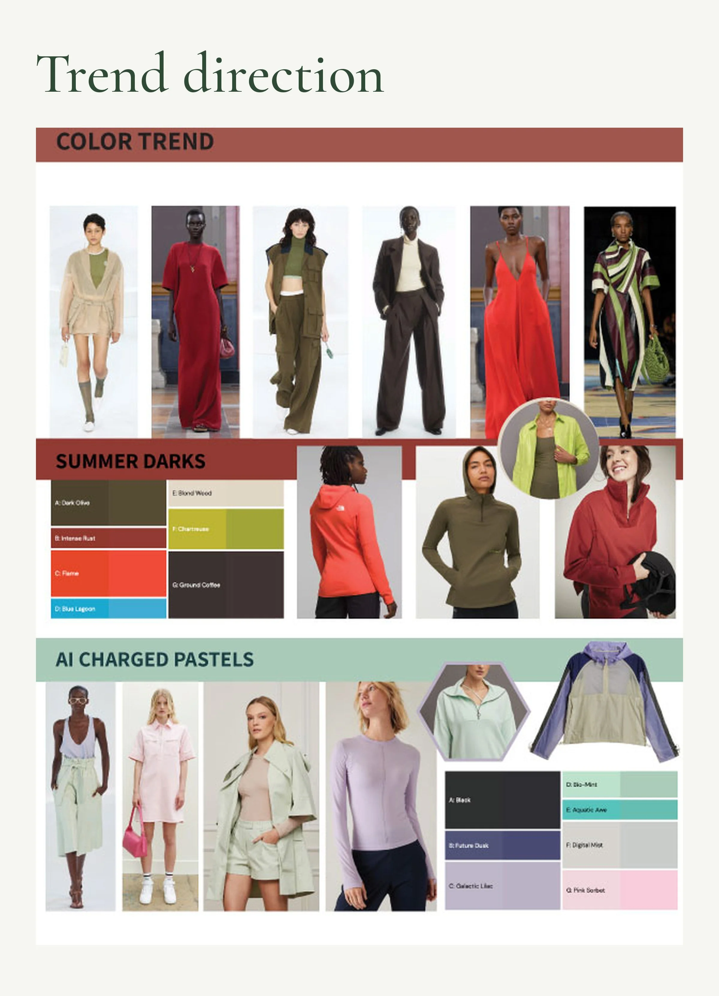 04-trend-direction-board.jpg