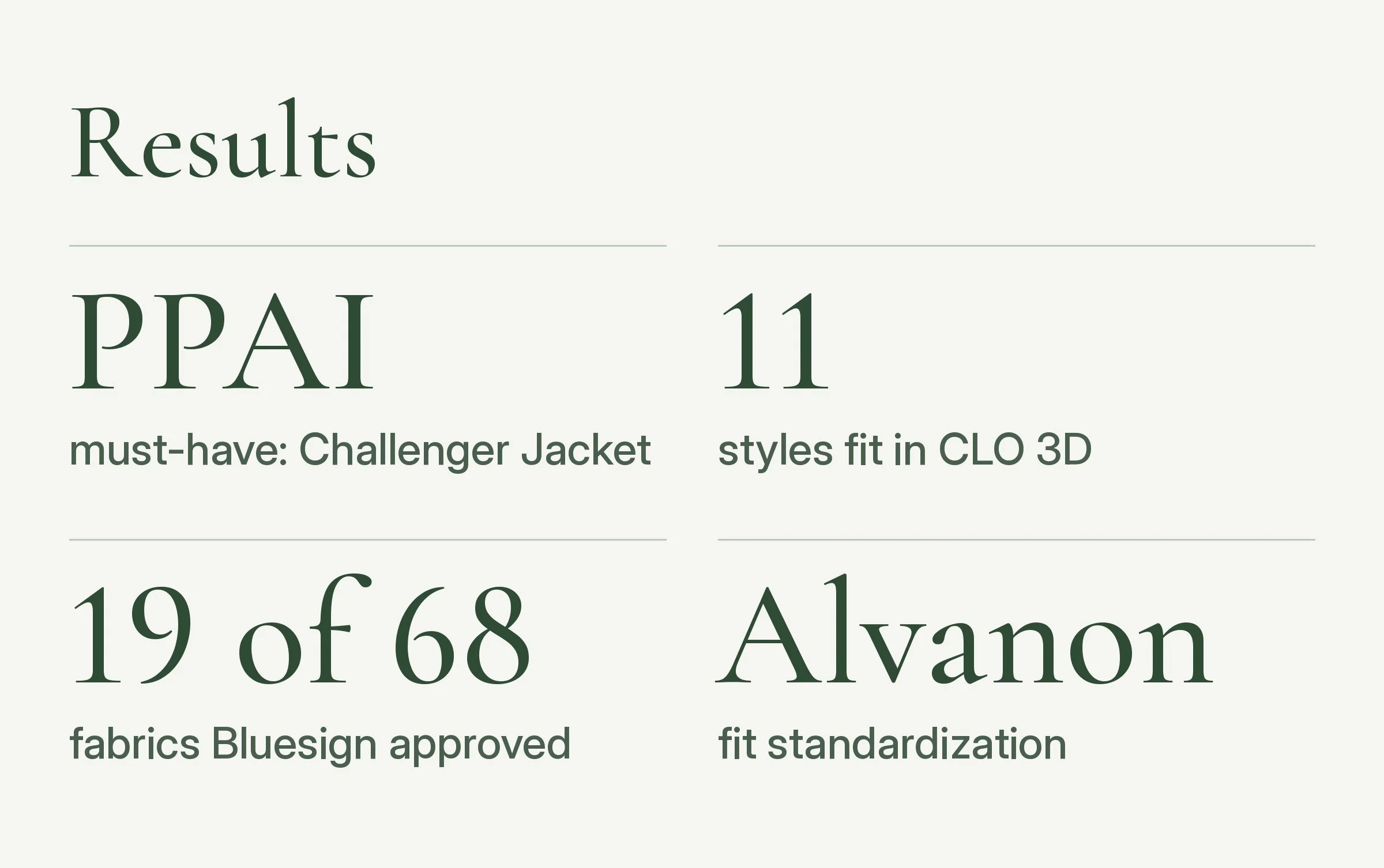 18-results.jpg