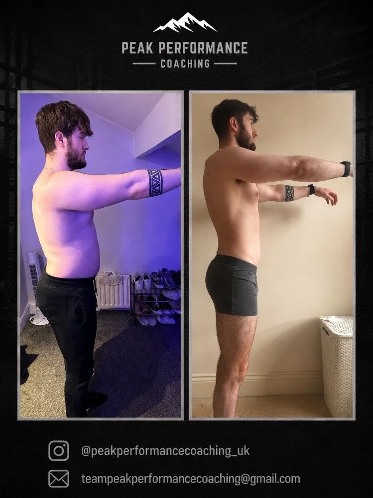 Side-by-side comparison of a man before and after a fitness transformation, showing improved muscle tone and posture, with coaching contact info for Peak Performance Coaching.