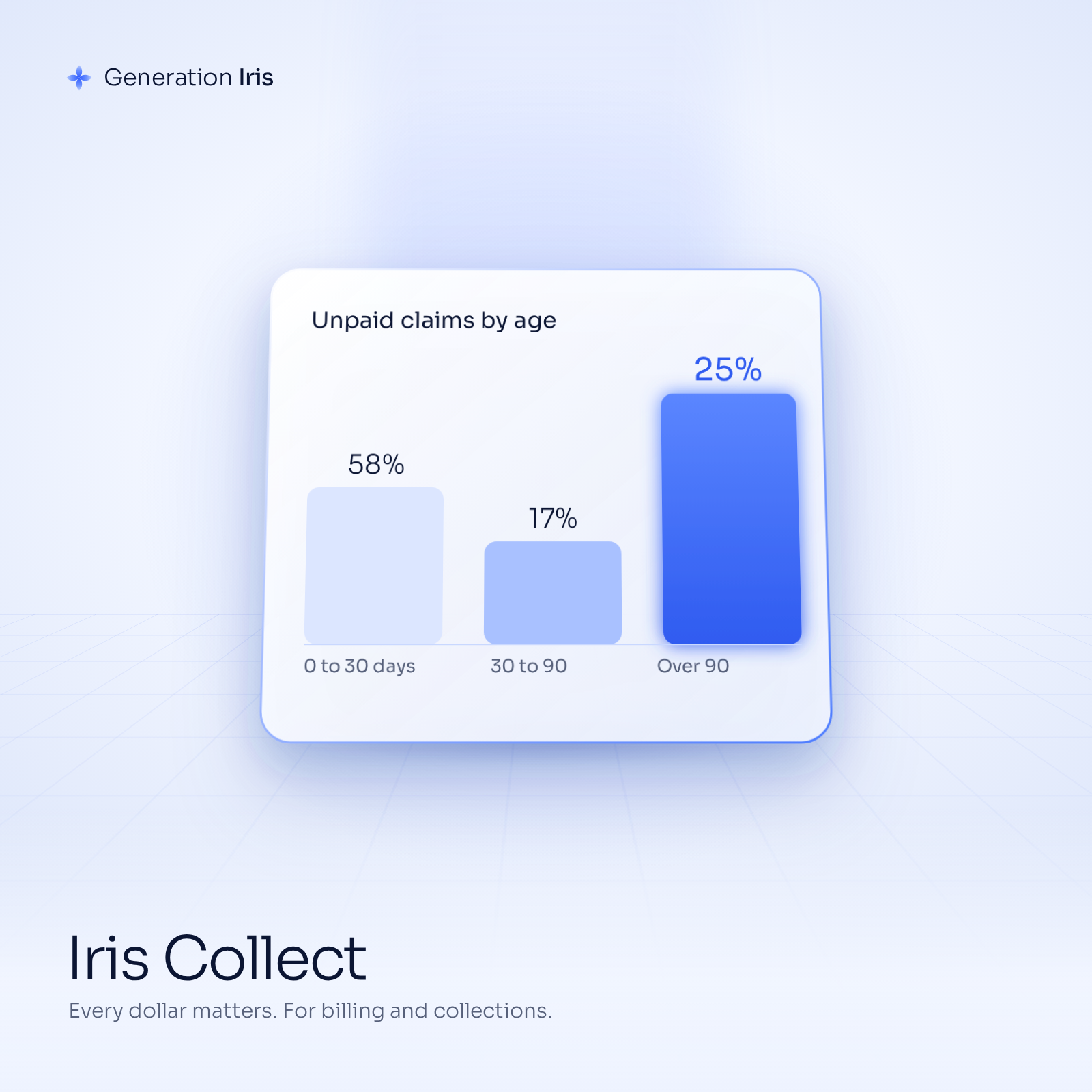 iris-collect.png