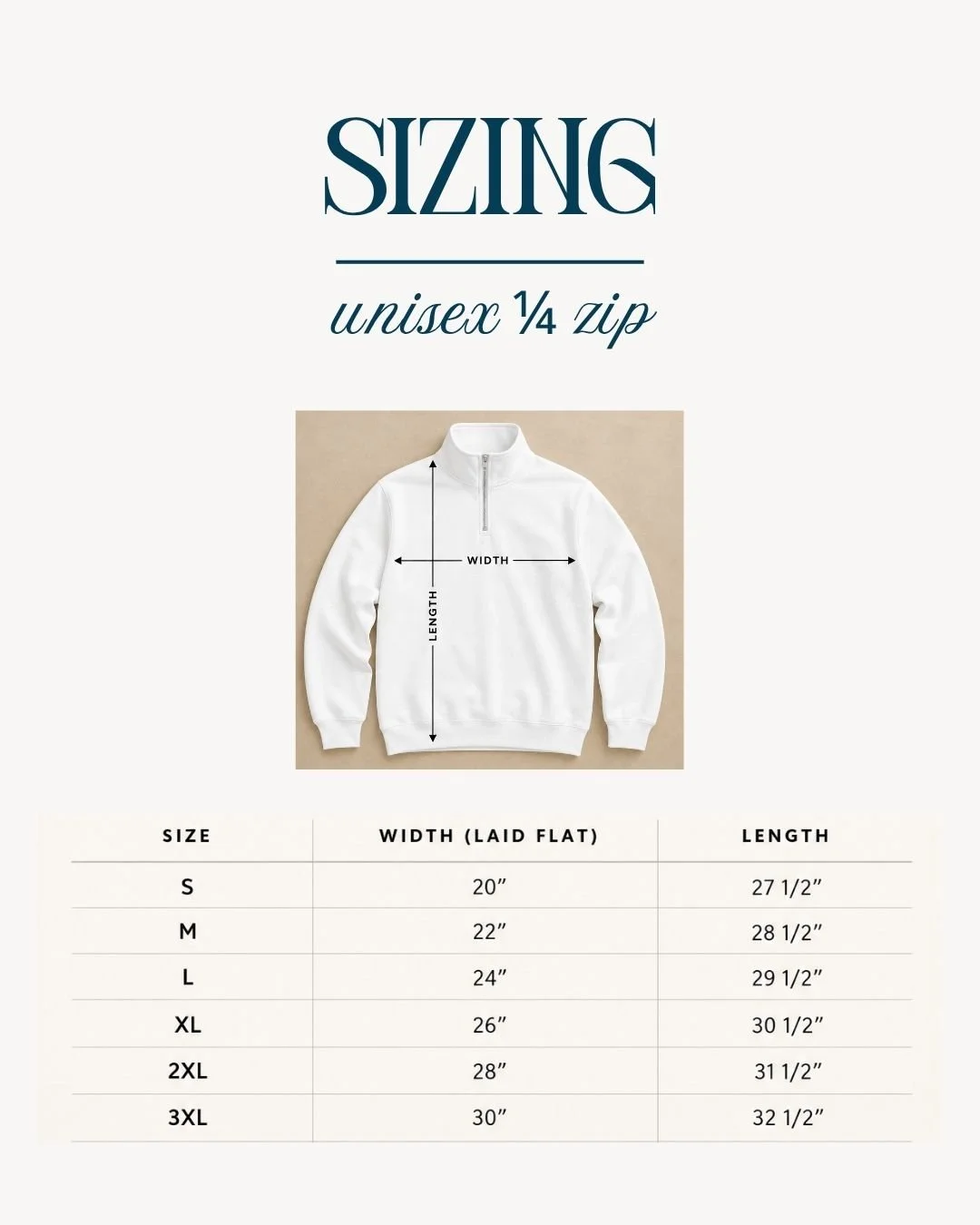 1:4 zip sizing 2.jpg