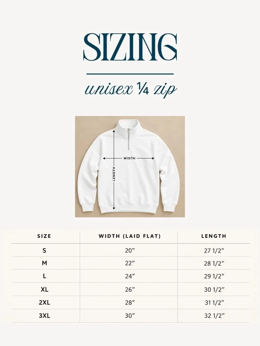 1%3A4+zip+sizing+2.jpg
