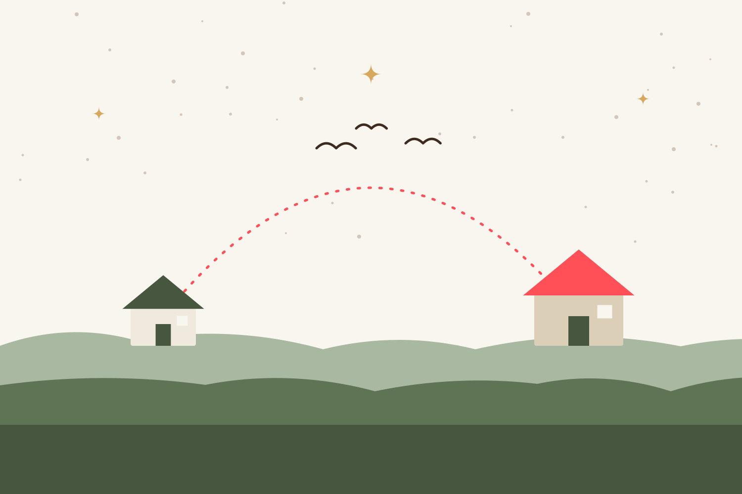 Moving abroad: what your charts can tell you before, and after, you go