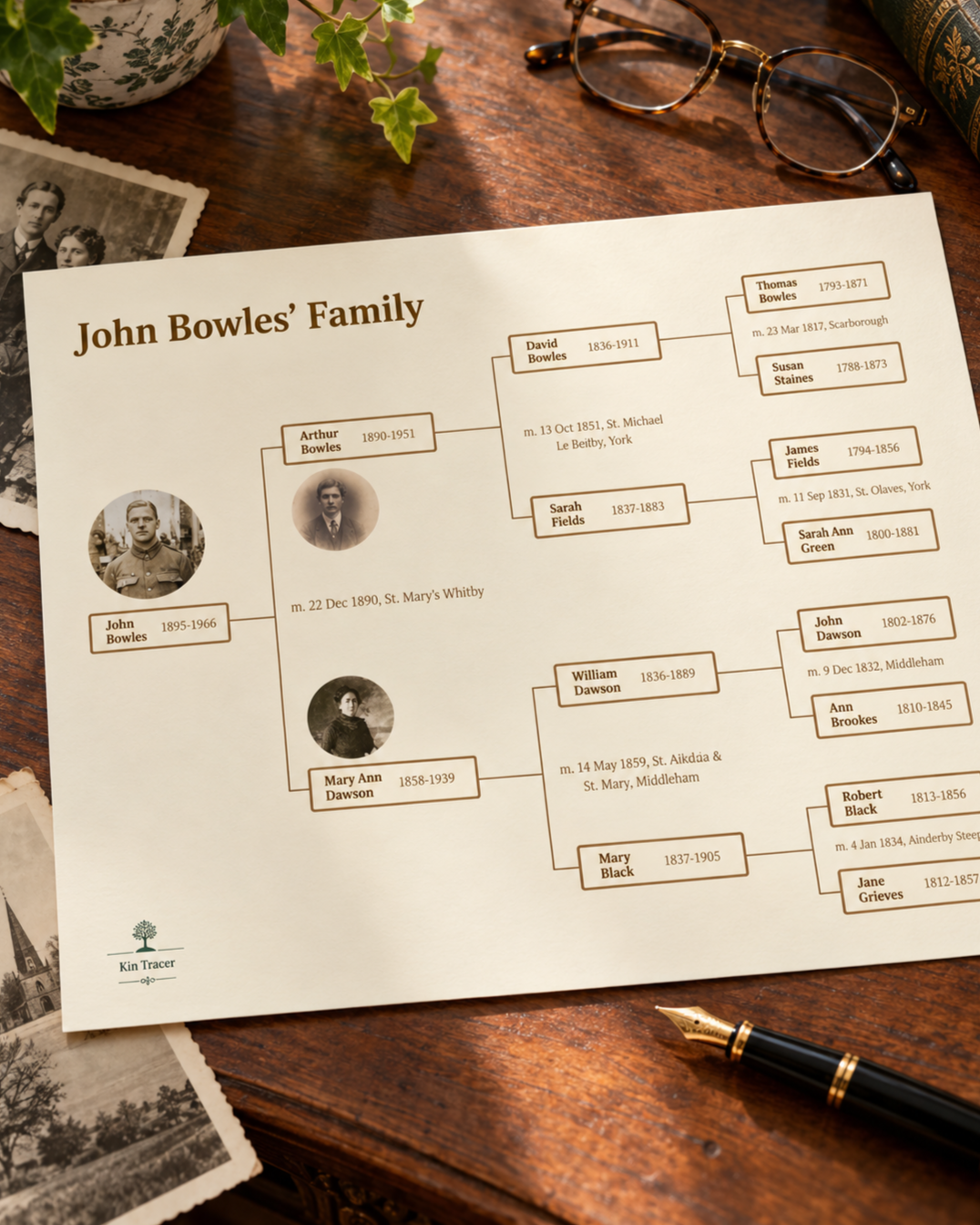 Family tree chart titled 'John Bowles' Family' on a wooden table. The chart includes photographs and names of ancestors, with a fountain pen, glasses, books, and vintage photographs nearby.
