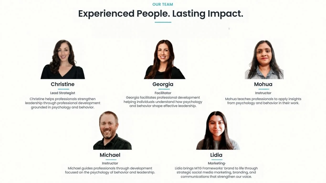 Group photo of five team members with names and roles: Christine, Lead Strategist; Georgia, Facilitator; Mohua, Instructor; Michael, Instructor; Lidia, Marketing, with descriptions of their professional roles.