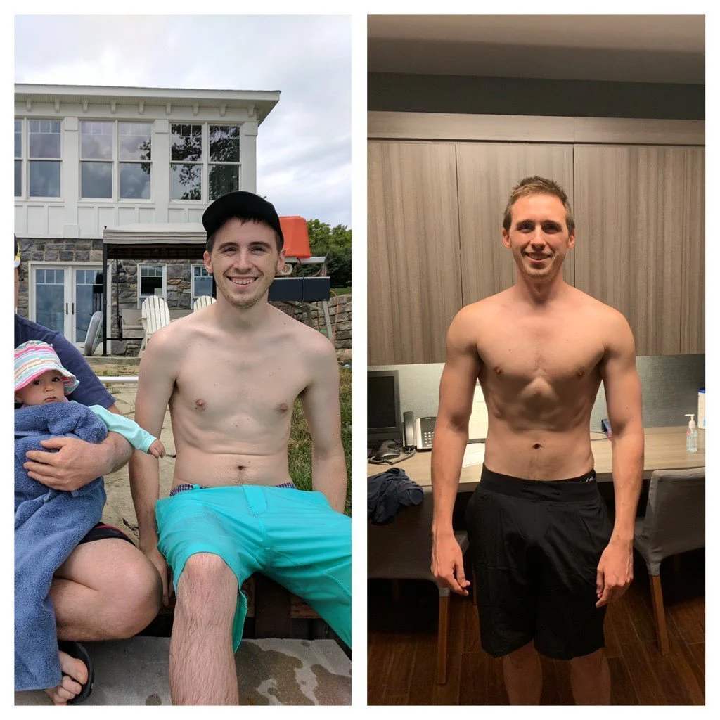 Client transformation comparison 5