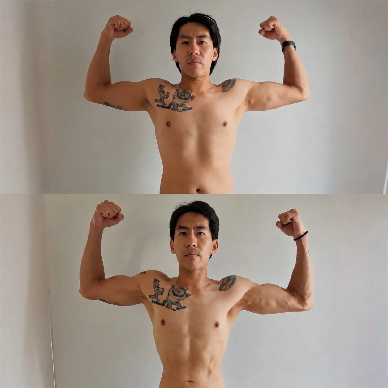 Client transformation comparison 3