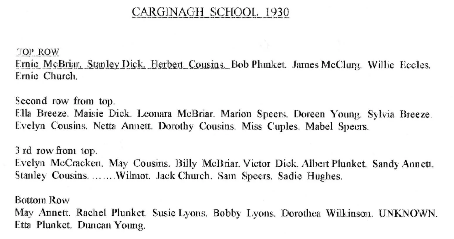 Class of 1930 names
